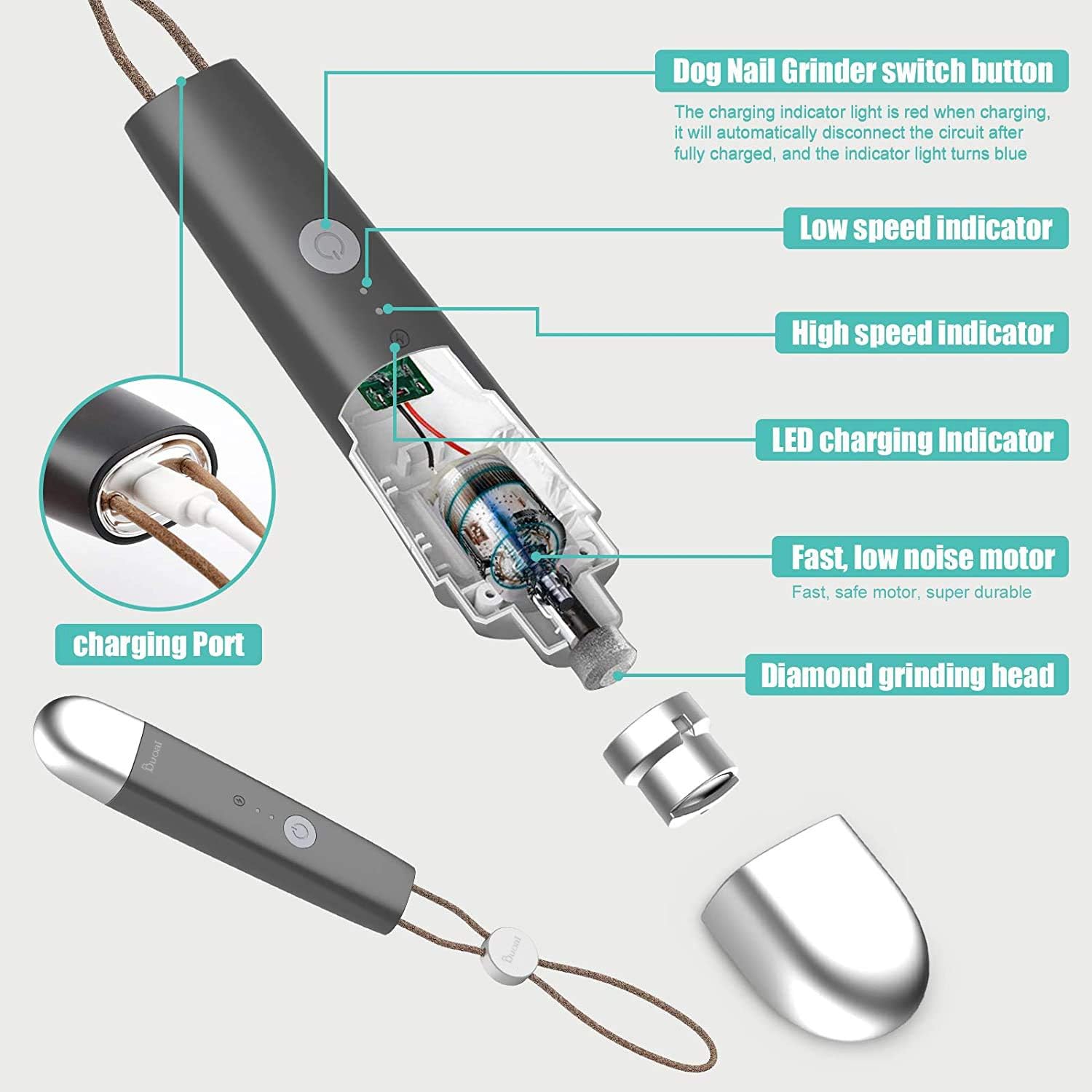 Duoai Electric Dog Cat Nail Grinder,Professional Pet Nail Trimmer for Cats Low Noise Rechargeable 2 Speeds Painless Paws Claw Care Grooming Smoothing for Small Medium Large Dogs Cat with Lanyard, Grey