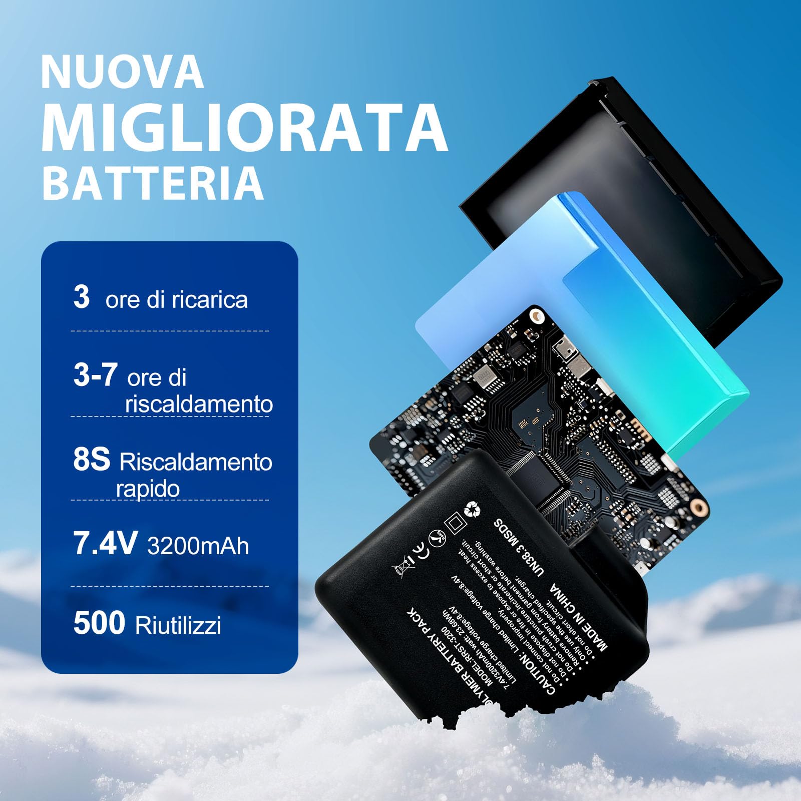 Guanti Riscaldati Elettrici per Uomo e Donna, Guanti Riscaldati Impermeabili Ricaricabili con Batterie 7,4V 6400mAh