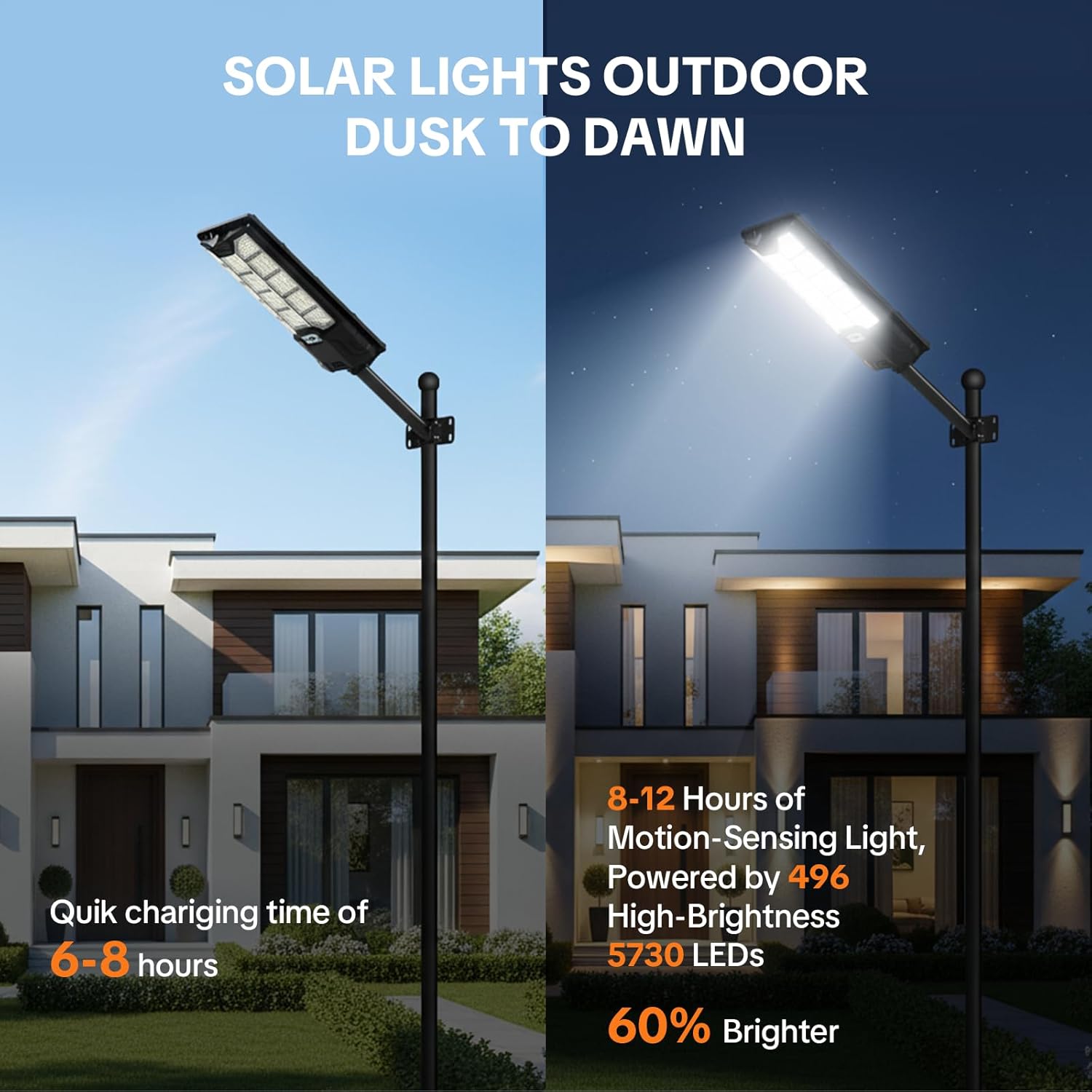 Solar Street Light – Outdoor Waterproof Motion Sensor, High Lumen, for Parking, Yard, Path, Driveway, Farm (1 Pack)