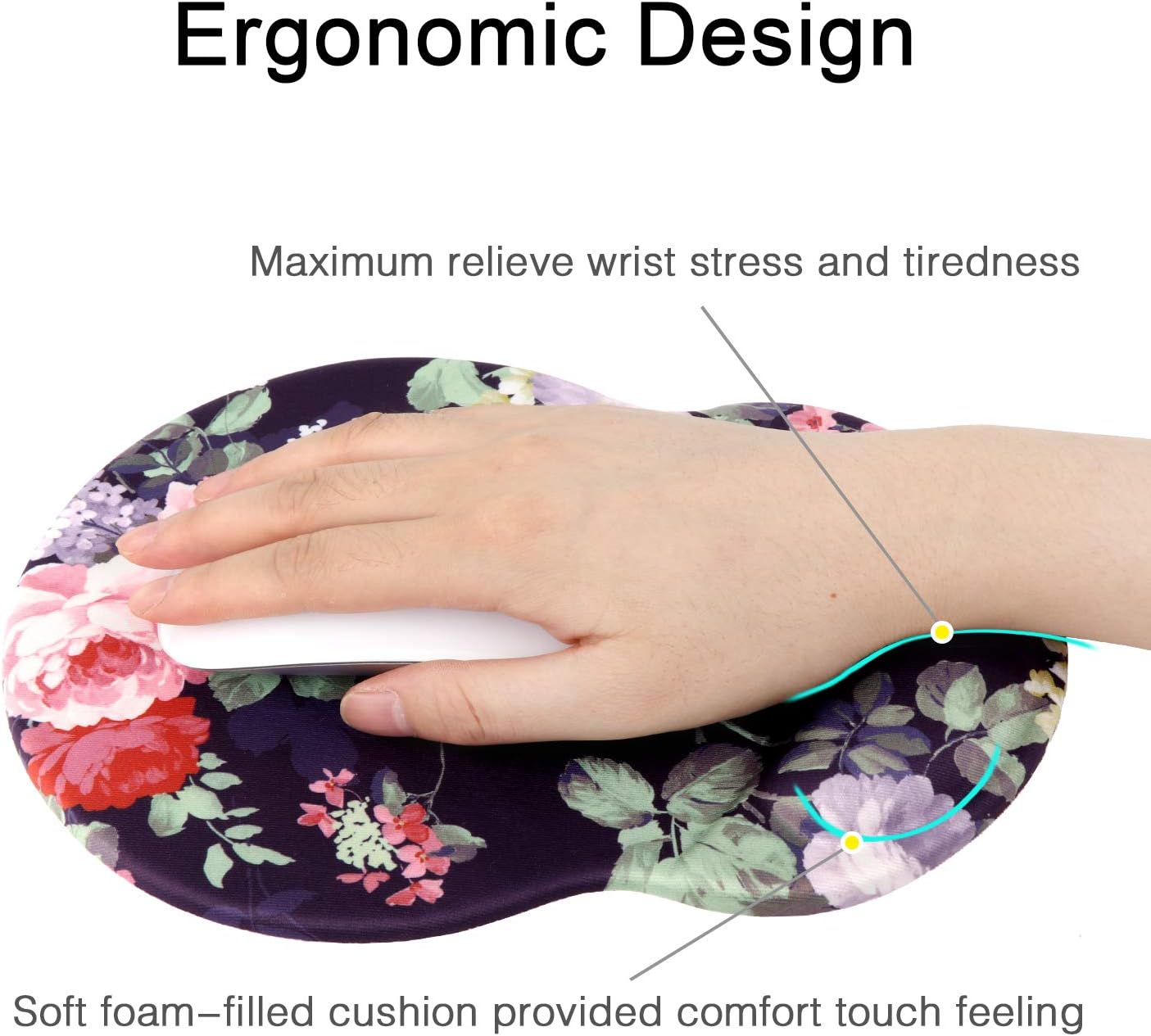 iLeadon Ergonomic Mouse Pad with Gel Wrist Rest Support, Non-Slip Rubber Base Wrist Rest Pad for Home, Office Easy Typing & Pain Relief, Navy Blue Rose