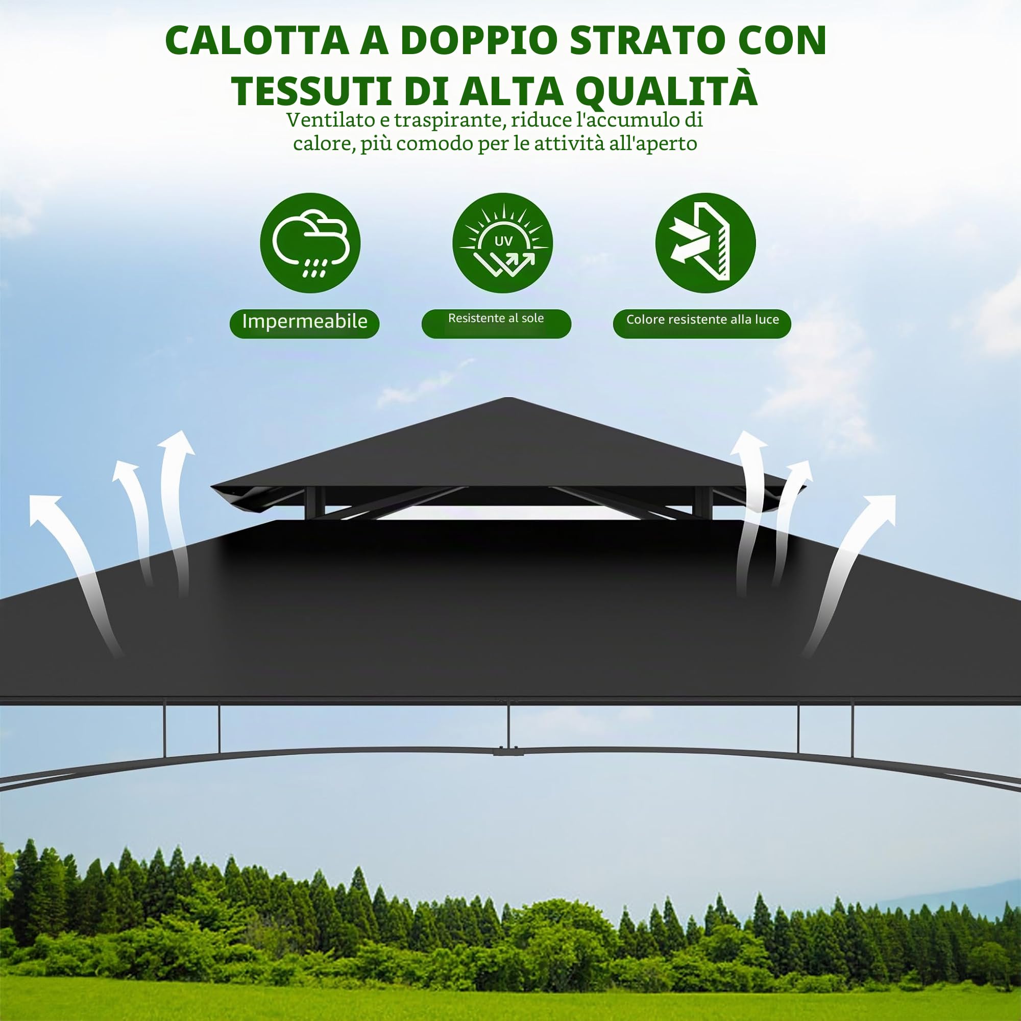 Gazebo per barbecue resistente alle intemperie, autoportante, con protezione solare, doppio tetto, scaffali e cestini, per giardino e spiaggia