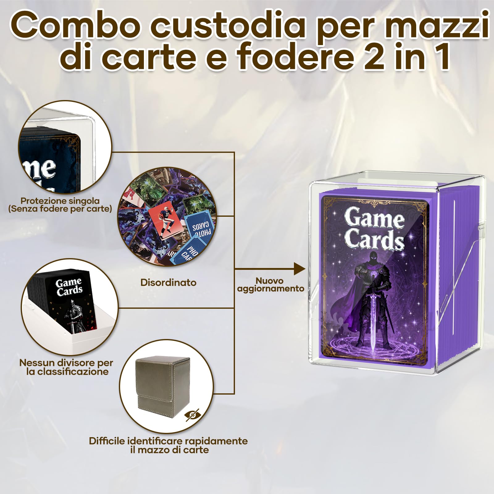 6 scatole per carta di credito, trasparenti Commander con 600 scomparti e separatore, formato standard, perfetta per MTG, carte da collezione e sportive (6 colori)