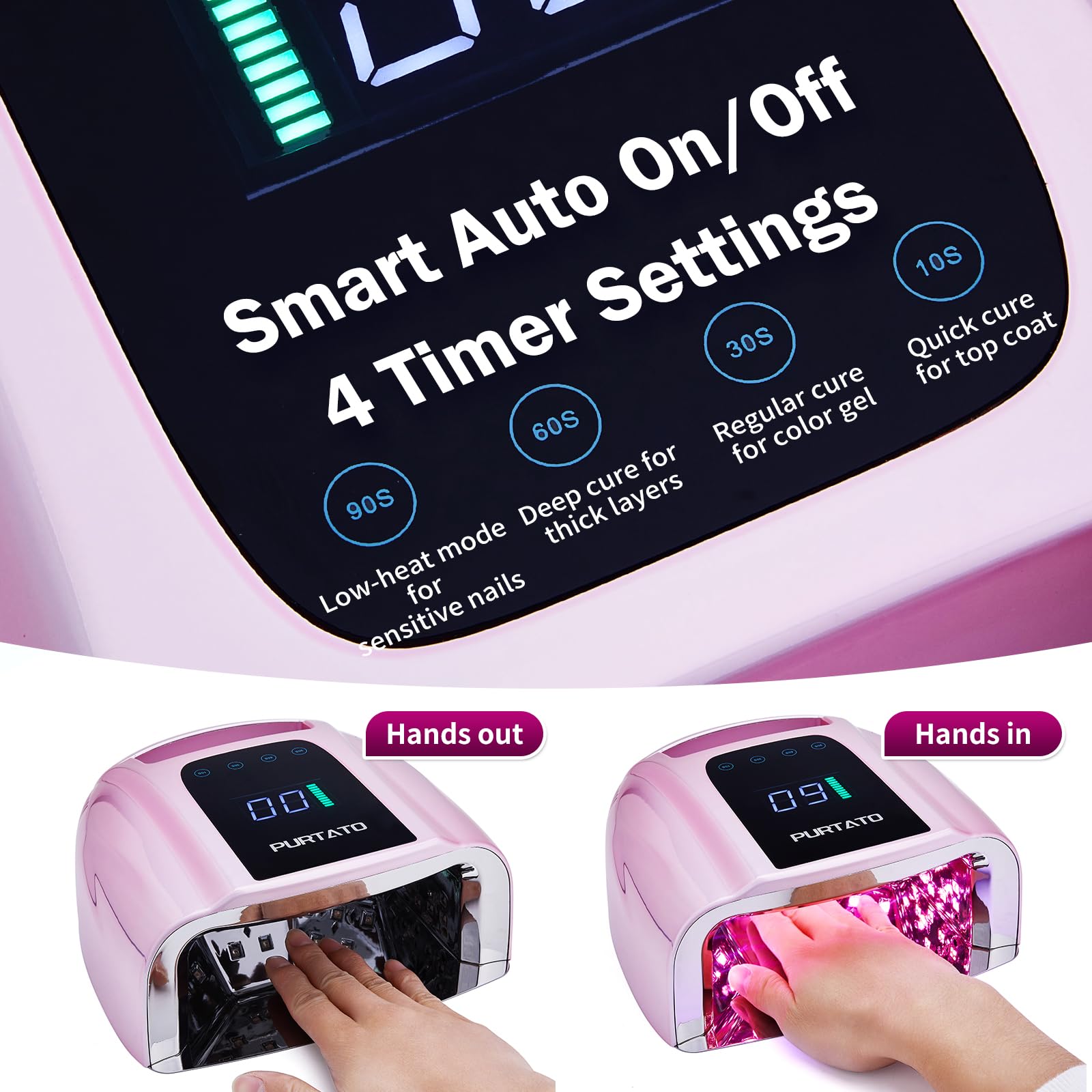 Purtato Luz UV LED recargable profesional de 96 W portátil inalámbrica para máquina de lámpara de uñas con parte inferior de acero inoxidable extraíble, 4 ajustes de temporizador y secador de uñas con