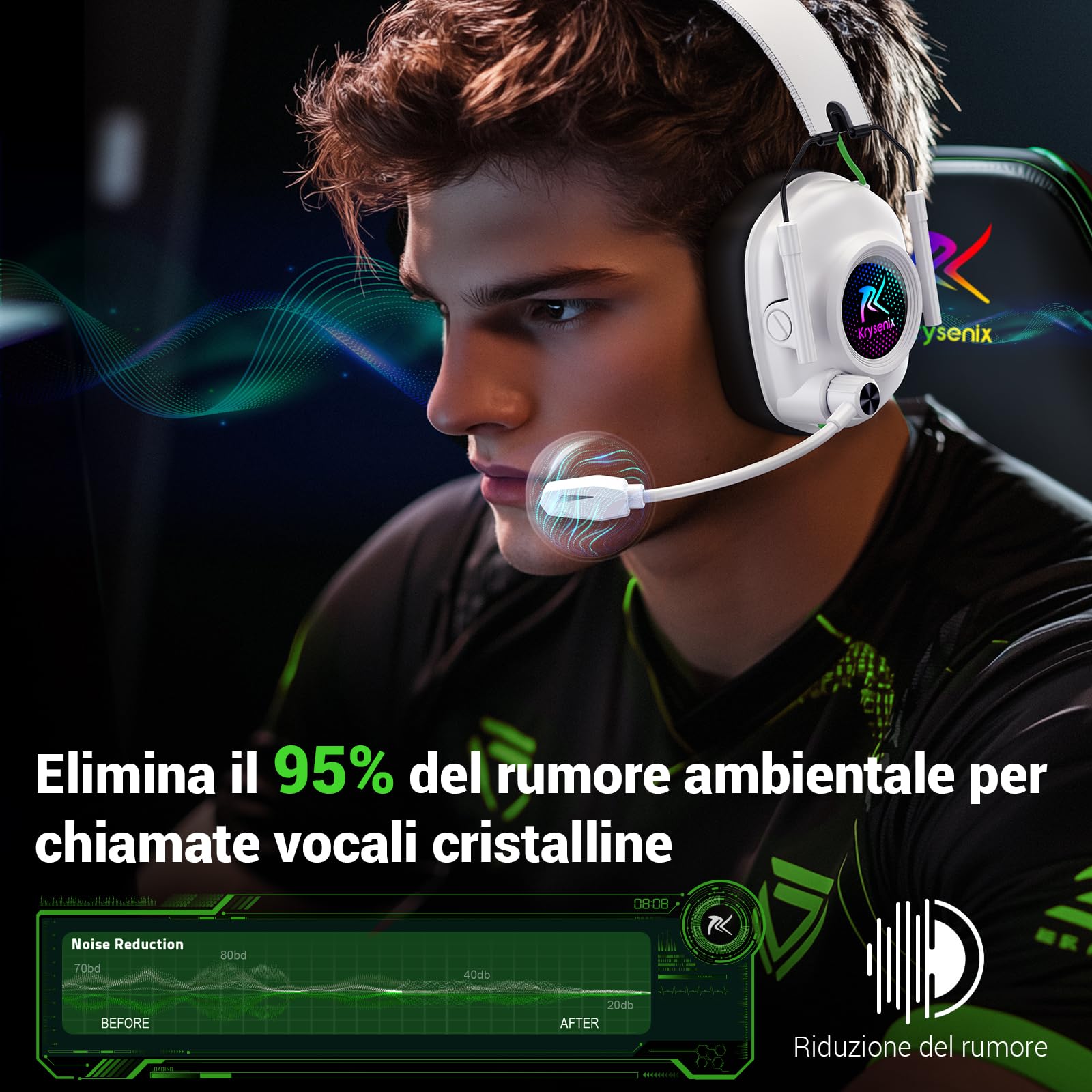 Krysenix Cuffie Gaming Wireless per PS5, PS4, PC, Mac, Switch, 2.4GHz Cuffie Bluetooth con con Microfono Antirumore, 40H di Autonomia cuffie wireless, Luce LED, Bianco Puro