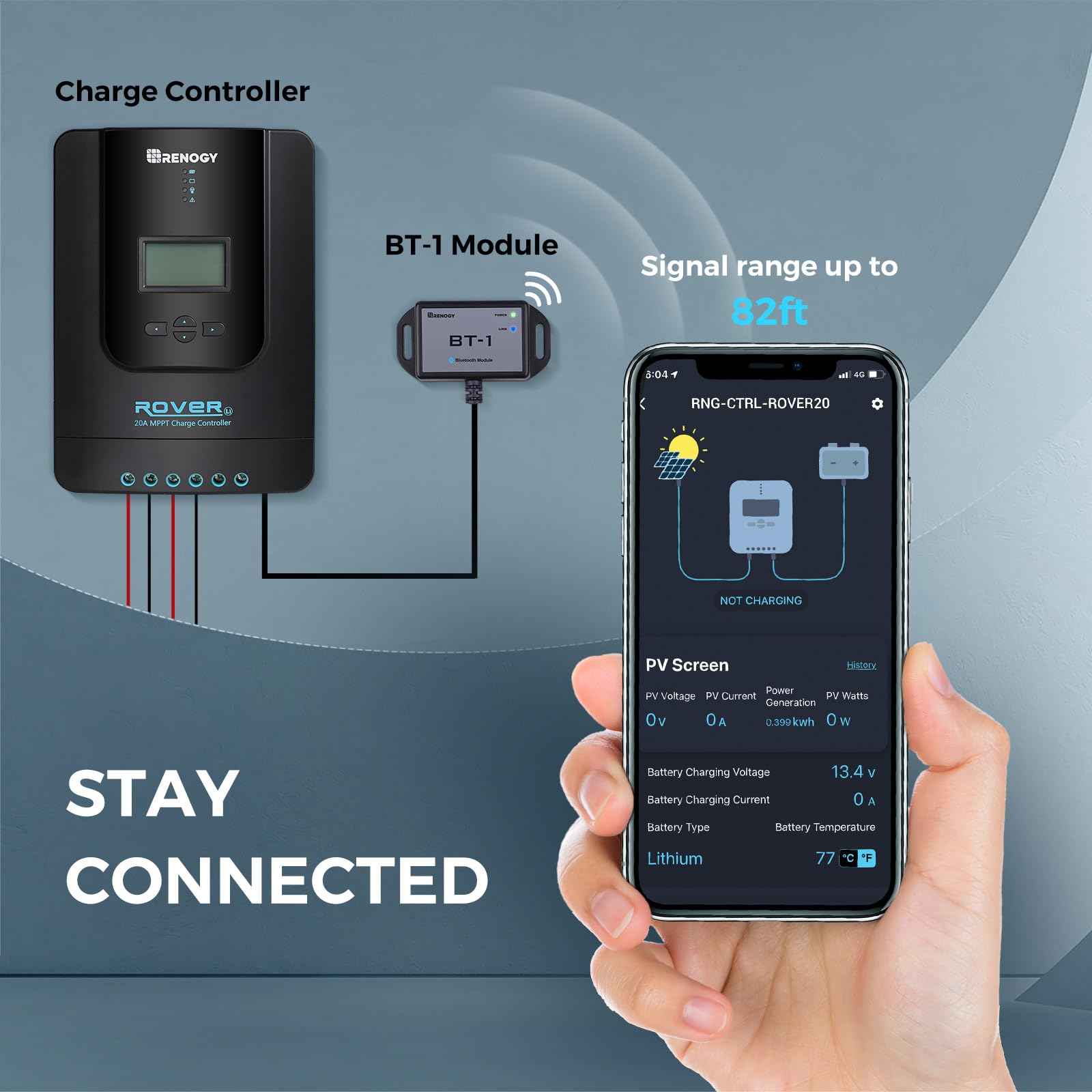 Off Grid 12v Router Snapklik.com : Renogy 100 Watt 12 Volt Off Grid Solar Premium Kit