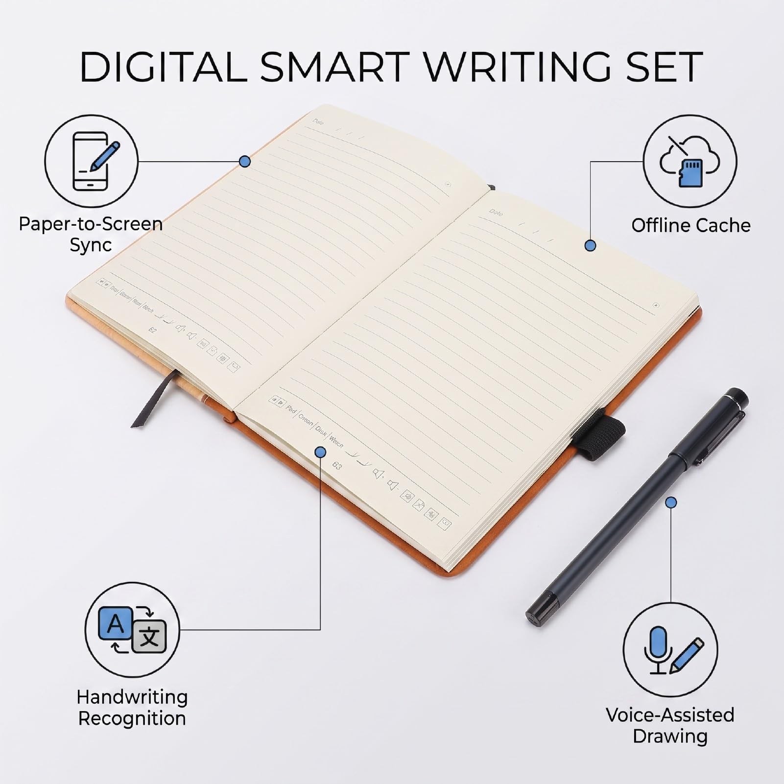Annadue Penna di Sincronizzazione Digitale Intelligente con Set di Notebook per Smartphone e Tablet (BROWN)