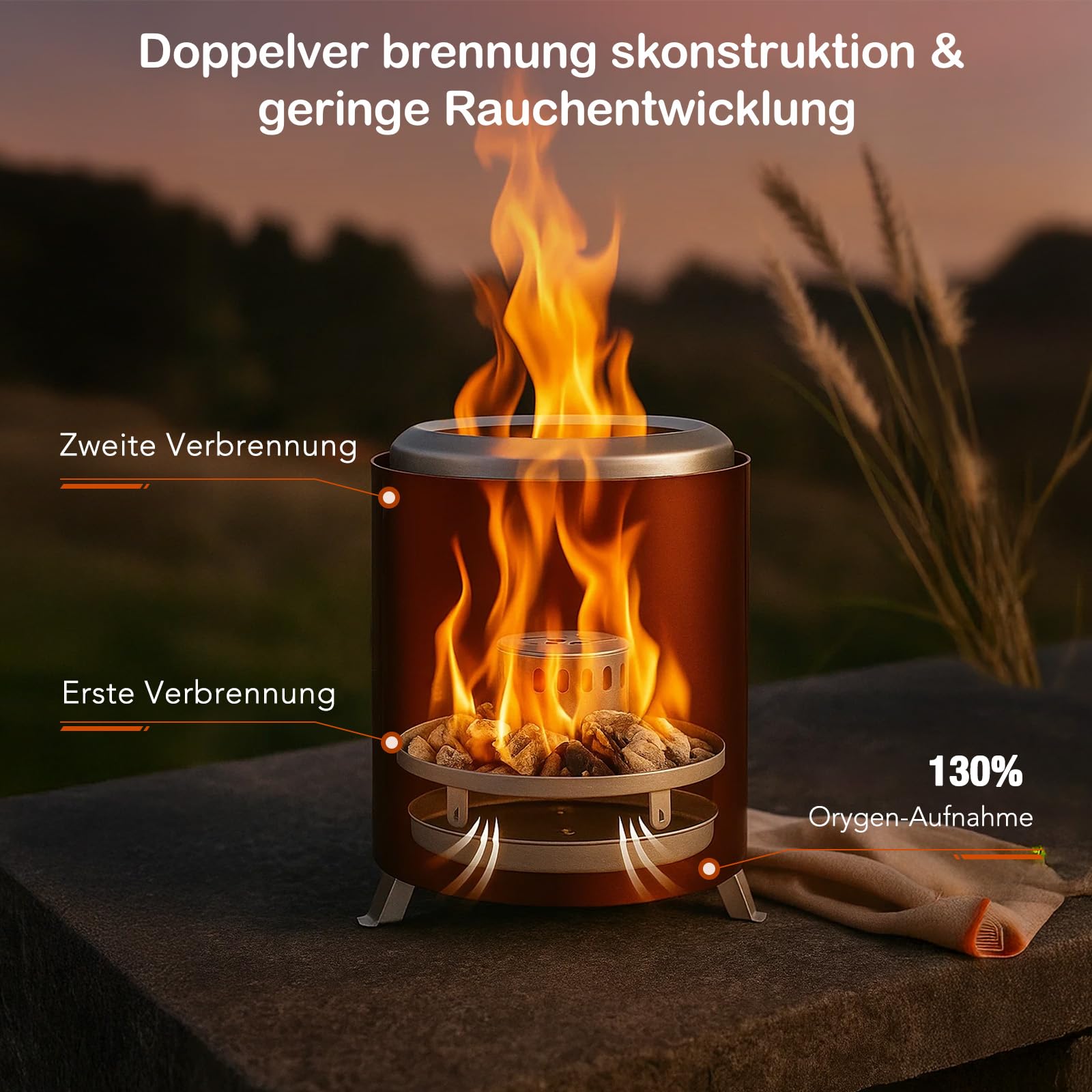 Rauchfreie Tischfeuerstelle 2025 – Tragbare Tischfeuerstelle aus Edelstahl für den Garten und den Außenbereich, kleine Feuerschale mit Reisetasche, Luftstromgestell, Haken und hitzebeständiger Unterla
