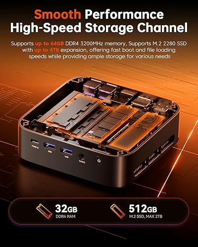 Miniatura 2 de ACEMAGICIAN Kron Mini K1 Mini PC, Ryzen 7 7730U, 32GB DDR4 512GB SSD Mini Computadoras (8C16T, hasta 4.5Ghz), Pantalla Triple 4K Escritorio