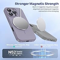 Vista 420 de Miracase Funda diseñada para iPhone 13 Pro Max con protector de pantalla, [forro de microfibra suave antiarañazos], funda protectora de silicona