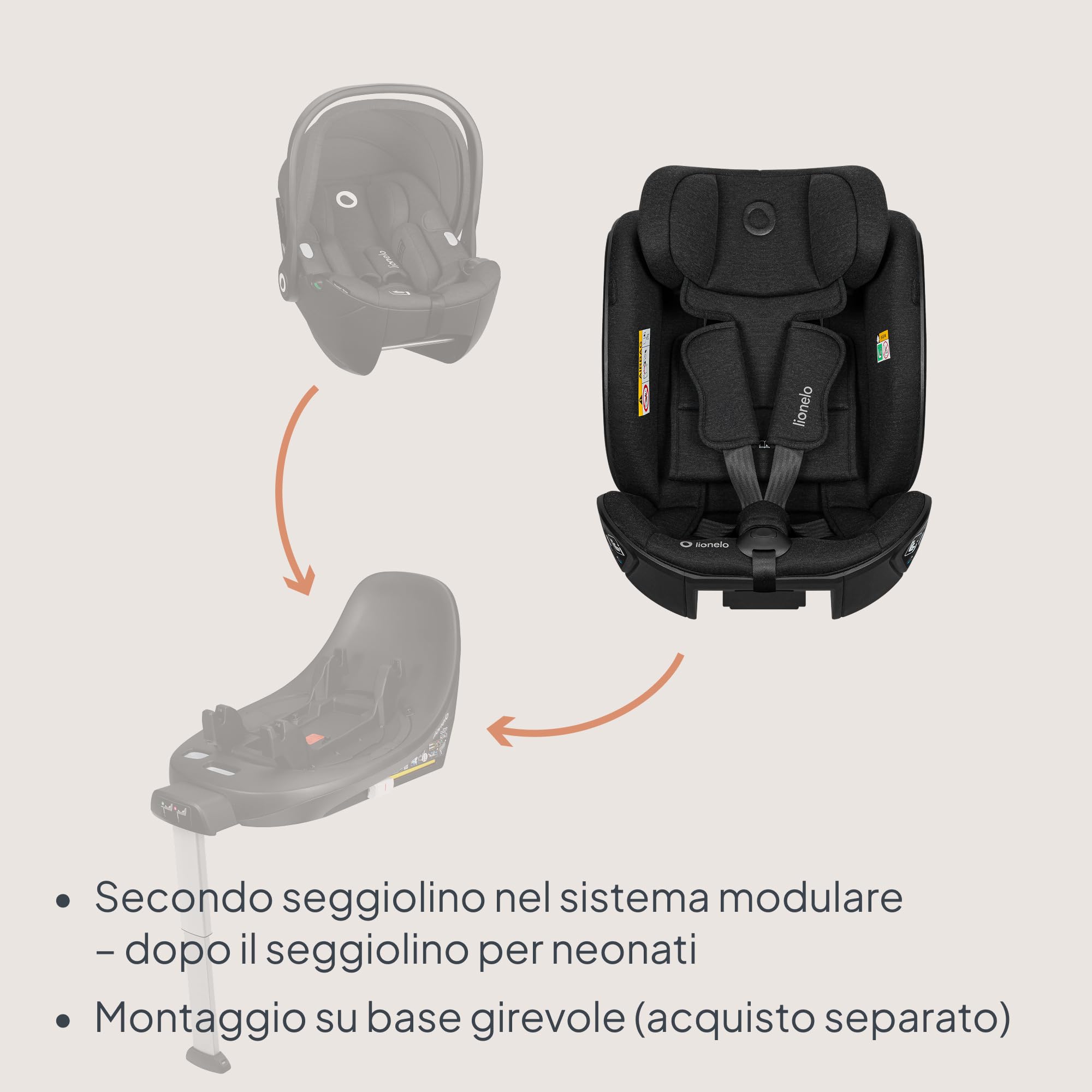 Lionelo Moxie Next i-Size Seggiolino Auto Girevole Ca. 0-4 Anni (40-105 Cm), 0-18 Kg, Installazione Su Base Girevole 360°, Protezione Laterale SIP, Regolazione Del Poggiatesta E Dell’inclinazione