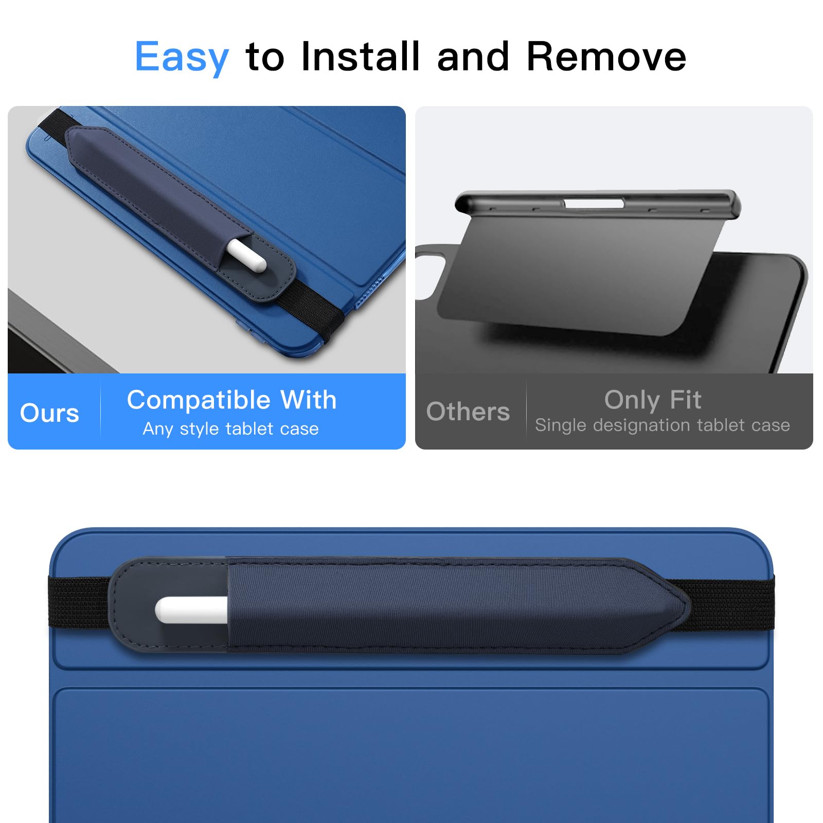 MoKo Etui na ołówki pasuje do Apple Pencil (Pro i USB-C i 1. i 2. generacji), odpinana elastyczna kieszeń na długopis z gumką przymocowana do etui iPada, Indygo