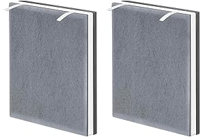 LEVOIT Vital100 Air Purifier Replacement Filters: Breathe Clean, Live Well