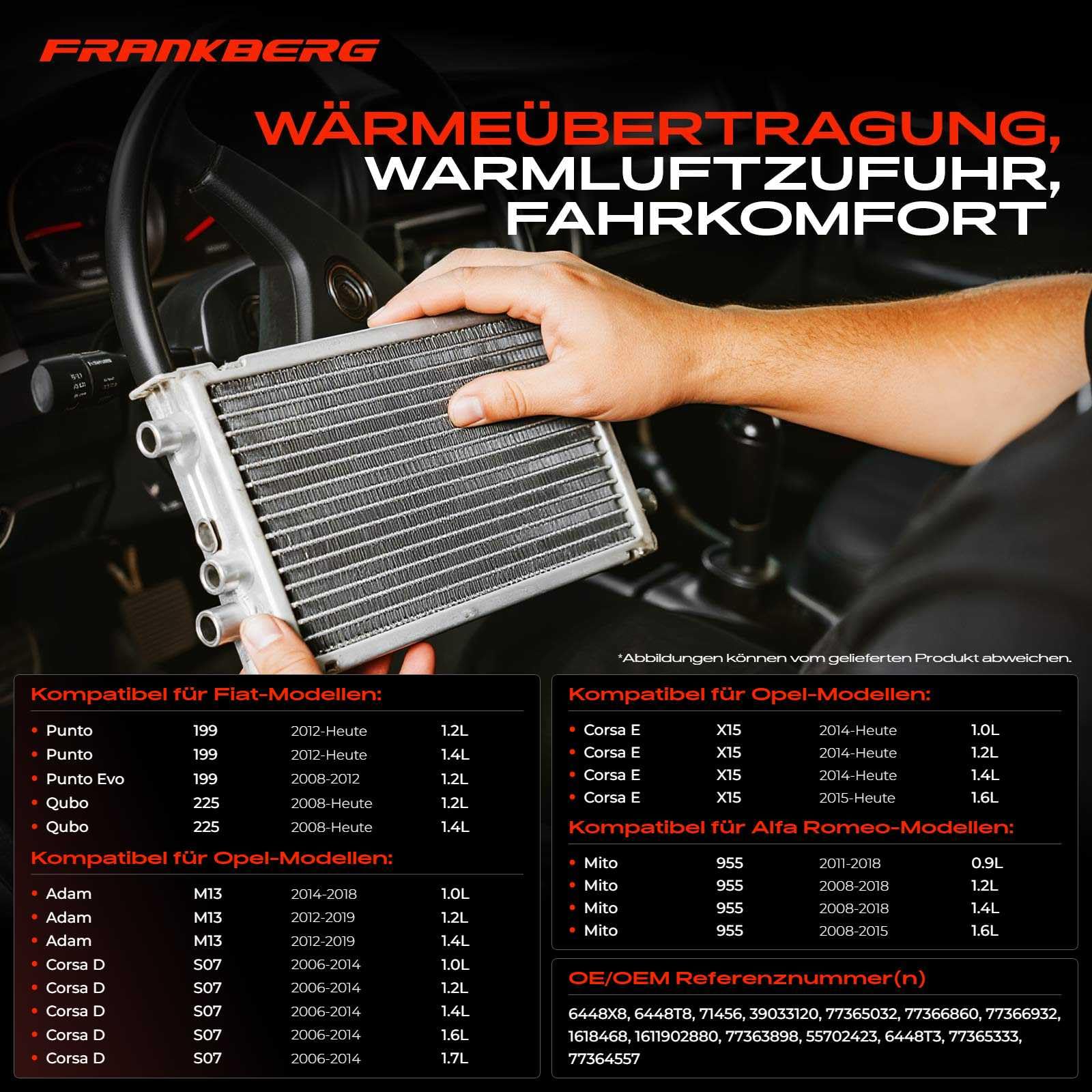 Frankberg Wärmetauscher Innenraumheizung ohne Leitung Replace# 77365032