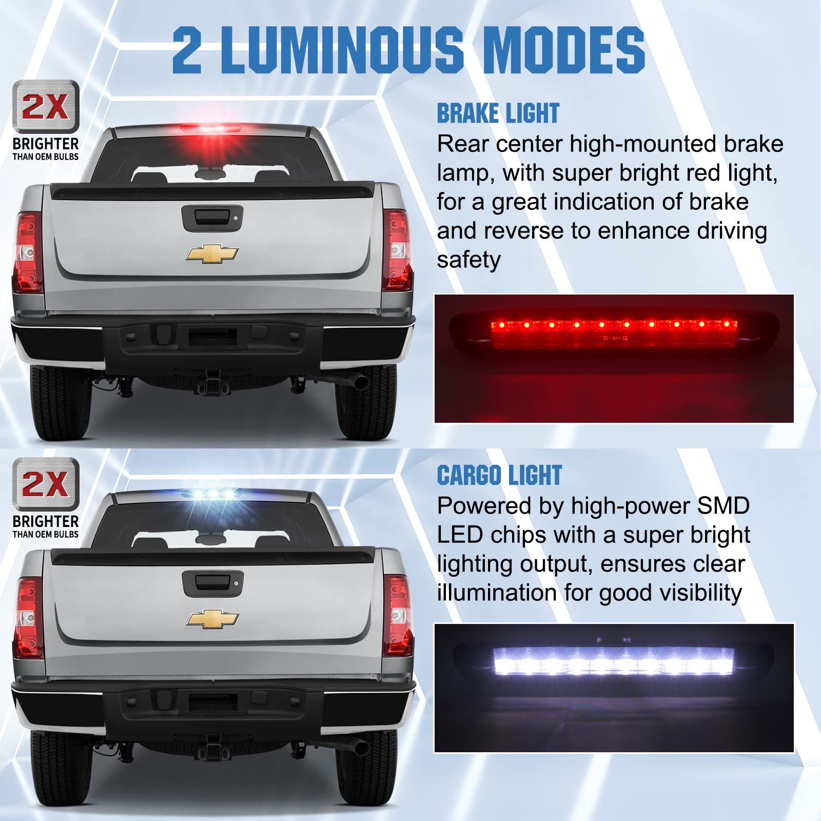 JONGCOVER Chevy Third 3rd Brake Light for 2007-2013 Chevy Silverado GMC Sierra 1500 2500 3500 HD Classic?LED Rear Cargo Lamp High Mount Stop light?Smoke Lens