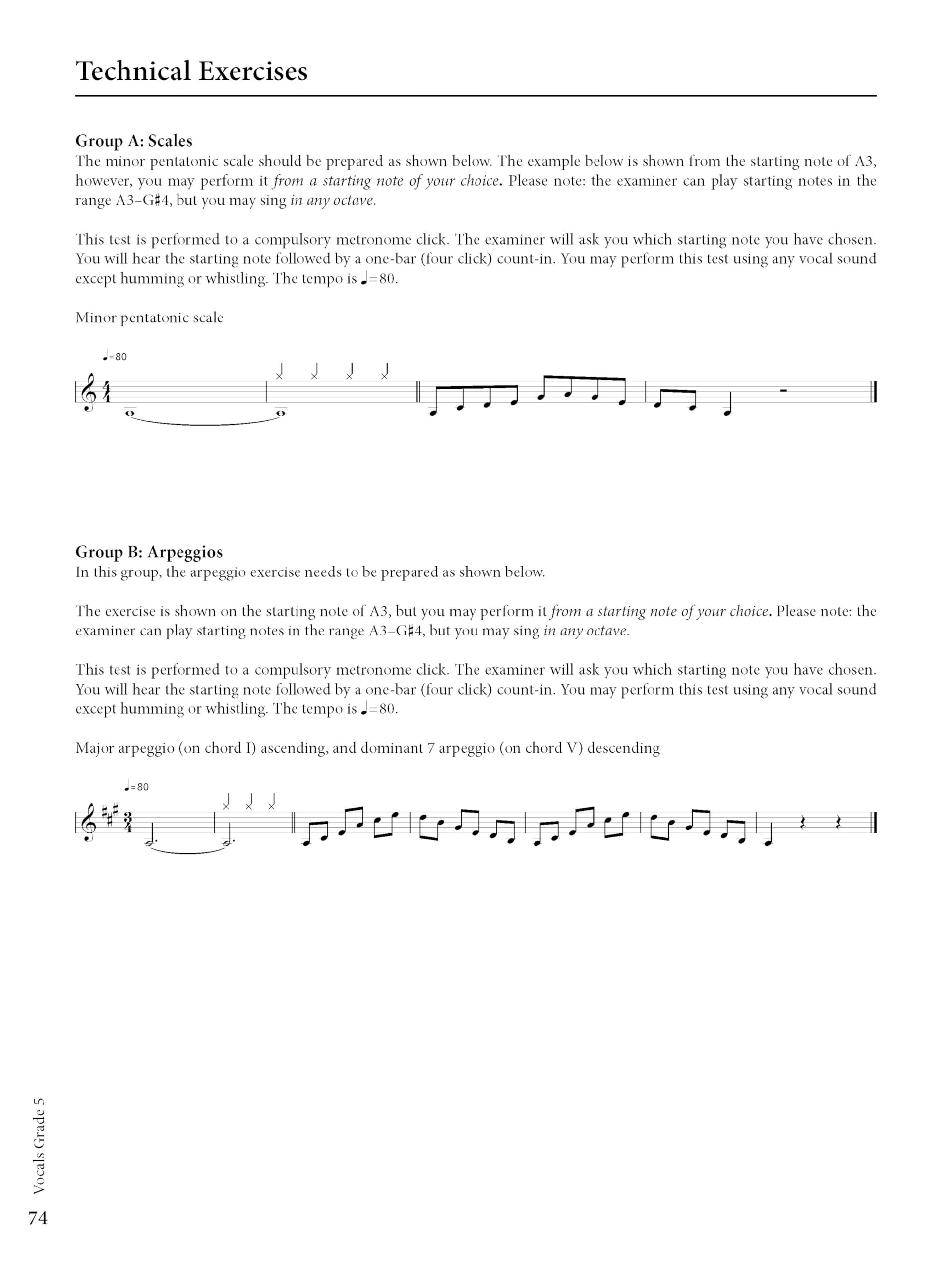 Rockschool Vocals Grade 5 (2021)