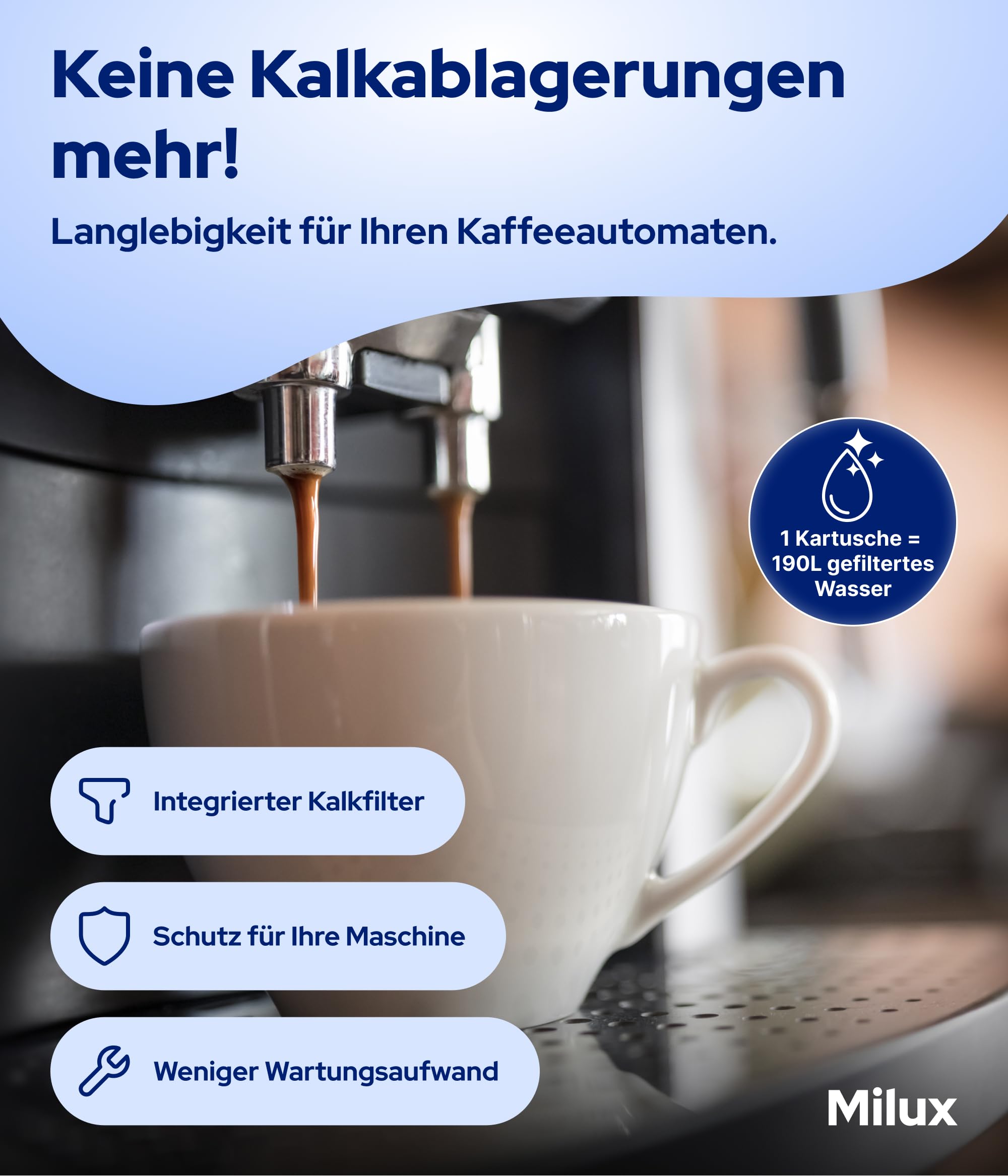 6x Filtre à Eau Pour Philips Remplacez Facilement Votre Filtre Avec Waterdrop Pour Machines A Cafe Compatible Avec Saeco Et Philips 93885425