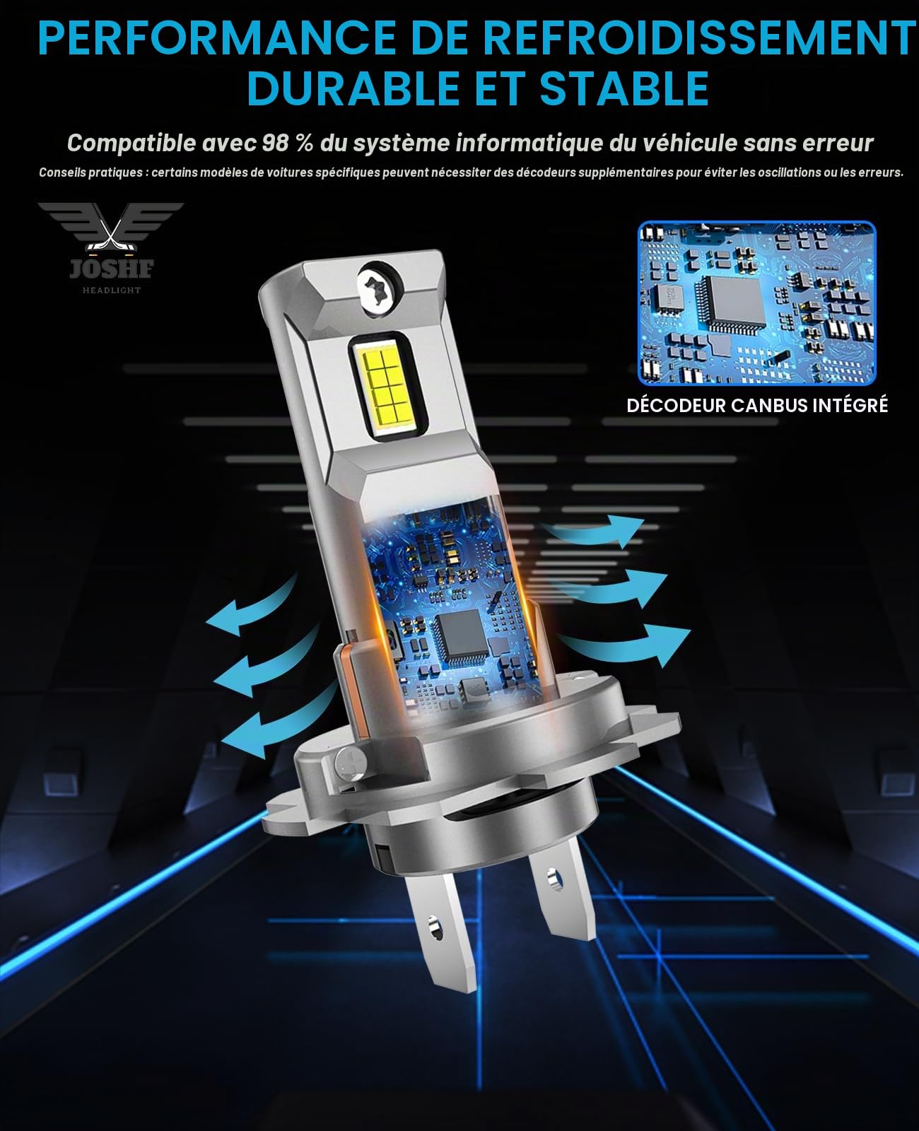 JOSHF Ampoules H7 LED 28000LM 110W Phare Avec Ventilateur Silencieux, Efficacité Energétique LED H7 Ampoule de Voiture, 1:1 Remplace Lampes Halogènes, DC12-18V,Set De 2