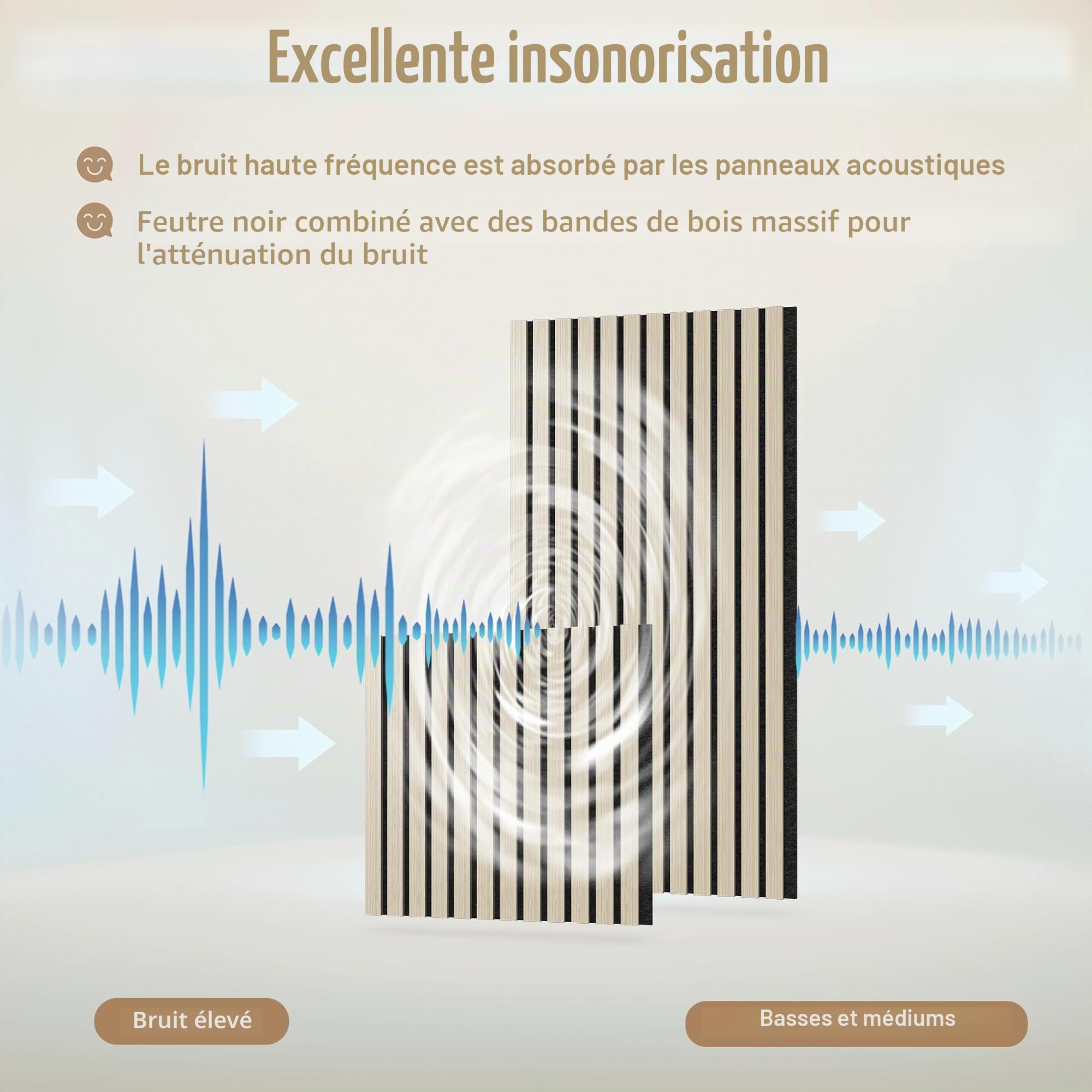 LZQ Lot de 4 panneaux acoustiques en bois véritable - Placage mural - 60 x 60 cm - Panneaux muraux à lamelles - Isolation acoustique - Décoration murale pour salon, couloir, bureau - Couleur bois