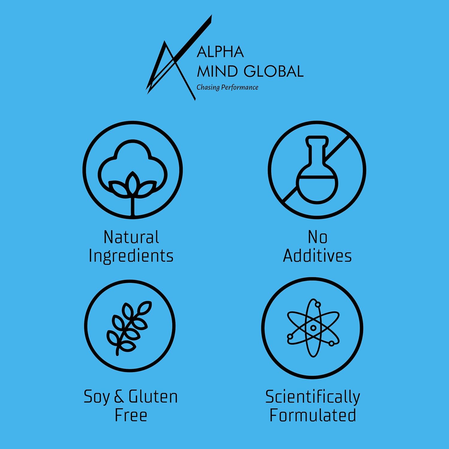 Alpha Clean Lungs- 60 Caps|Blend of NAC,Vasaka Lead Extract, Licorice Root|Cleanse & Detoxify Lungs|Respiratory Support|Protects From Increasing Air Pollution and Tobacco Smoke|Remove Toxins Alpha Clean Lungs- 60 Caps|Blend of NAC,Vasaka Lead Extract, Licorice Root|Cleanse & Detoxify Lungs|Respiratory Support|Protects From Increasing Air Pollution and Tobacco Smoke|Remove Toxins