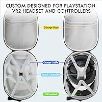 Vista 2 de sarlar Hard Carrying Case Compatible with Playstation VR2 Gaming Headset and Touch Controllers Accessories, PS VR2 Portable Case Suitable for Travel