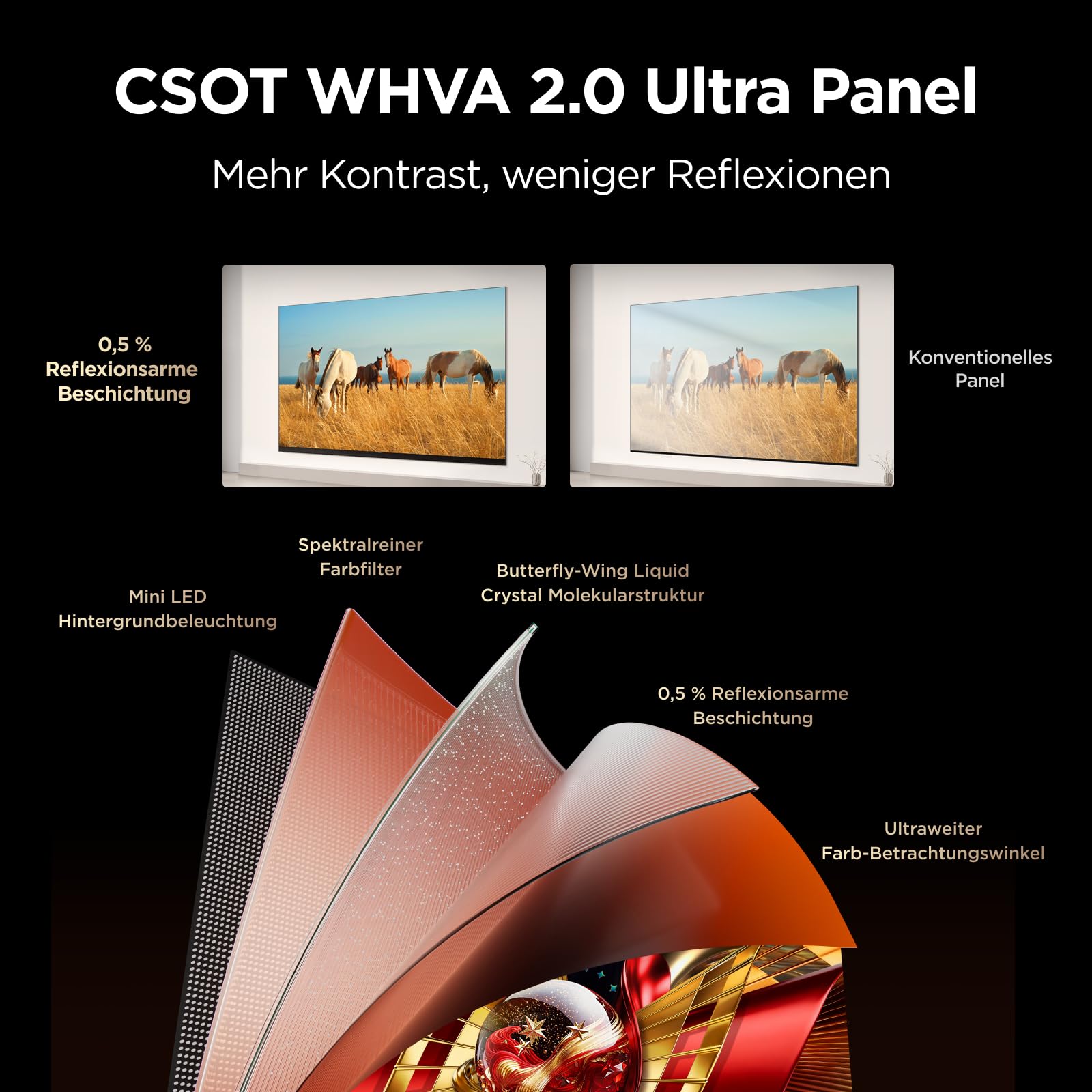 TCL 75C8L 75 Zoll SQD-Mini LED Google TV, 100% BT.2020, Super Quantum Dot, 5.500 Nits, 2.584 Local Dimming Zonen,144 Hz, Bang & Olufsen Sound, Dolby Vision & Atmos, Entspiegeltes Display, ZeroBorder