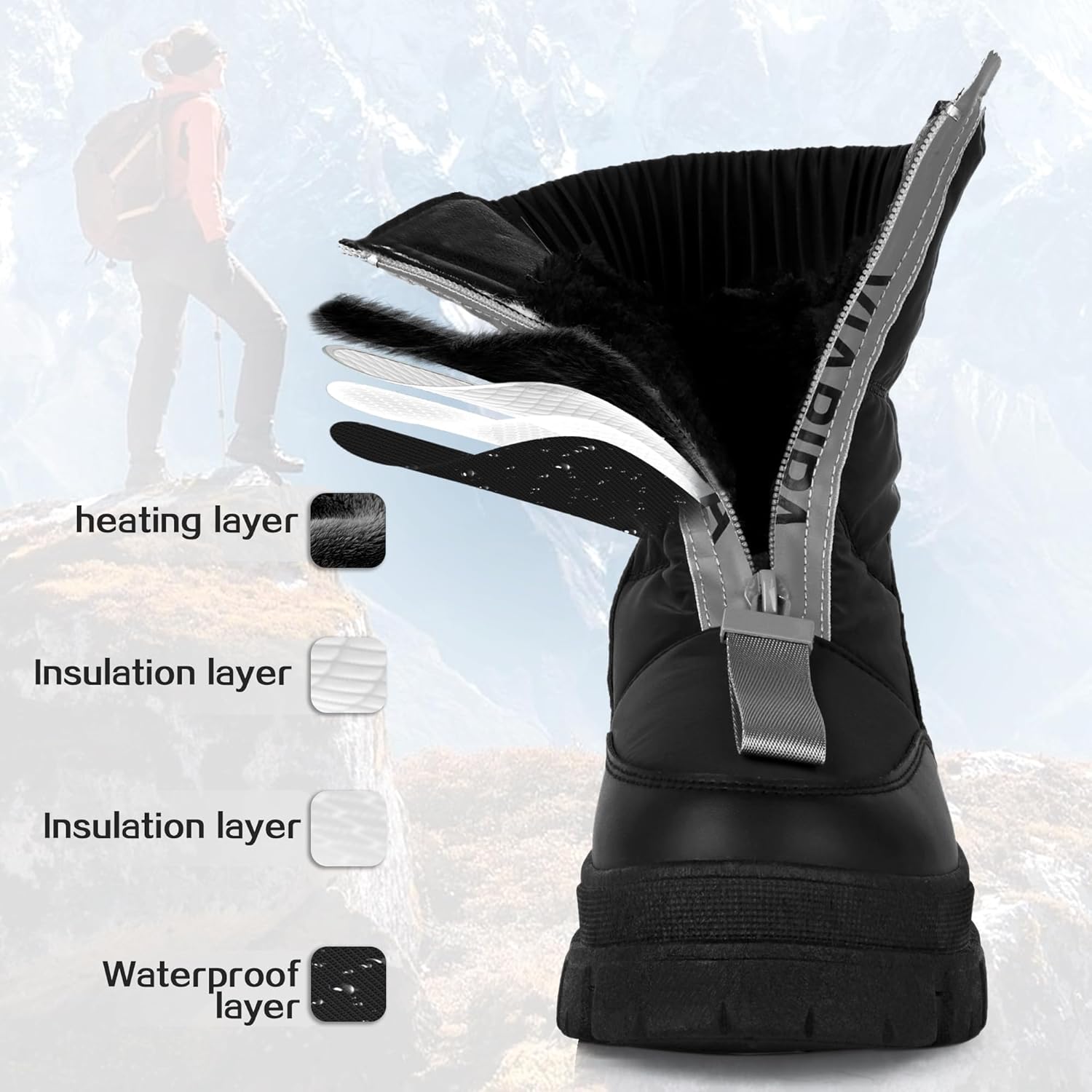 Womens Winter Snow Boots Warm Lining Mid Calf Booties with Zipper Low Heel Chunky Platform Lug Sole Comfortable Outdoor Anti-Slip Shoes Size 11 - Image 5