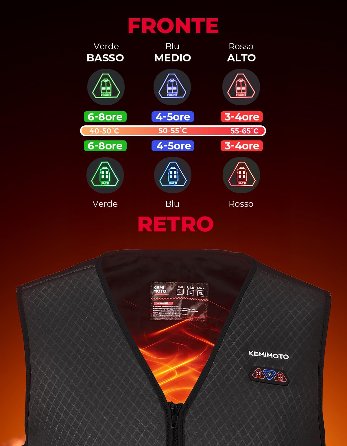 KEMIMOTO Gilet Riscaldato Uomo, Elettrico Gilet Riscaldato con USB, Giubbotti Riscaldati con 3 Temperature per all’aperto Lavoro Sci Escursionismo Caccia Moto