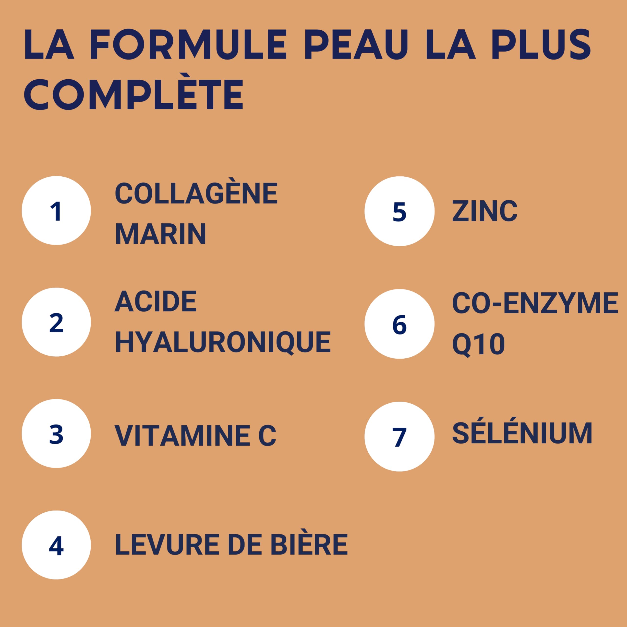 FORMULE PEAU | Collagene Marin, Acide Hyaluronique, Coenzyme Q10, Zinc Selenium Levure de Biere | Antioxydant Hydratation Imperfection | Complement Alimentaire Peau 30 jour | Fabriqué en France