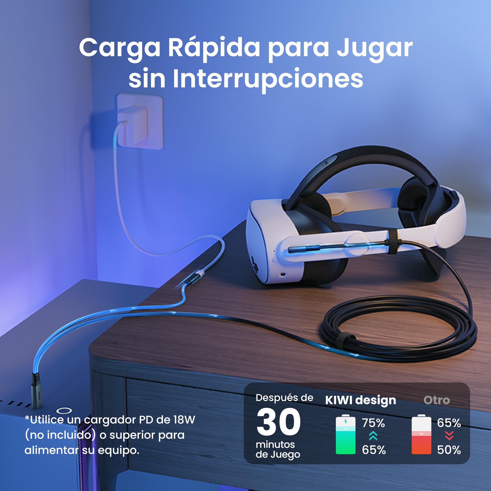 KIWI design Cable Link con Carga 5M Compatible con Meta Quest 3s Quest 3 Quest 2/Pro/Accesorios Pico 4 y PC/SteamVR, Cable USB 3.0 a USB-C Link con Super Rápida 5 Gbps, para Juego Prolongado