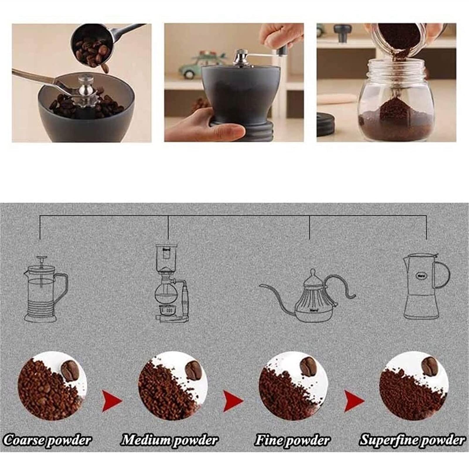 Macinacaffè Manuale, Macinacaffè, Macinacaffè Manuale, Smerigliatrice Regolabile Lavabile in Ceramica, Design Base Antiscivolo, per Casa, Ufficio E Viaggi (Color : Package 1)