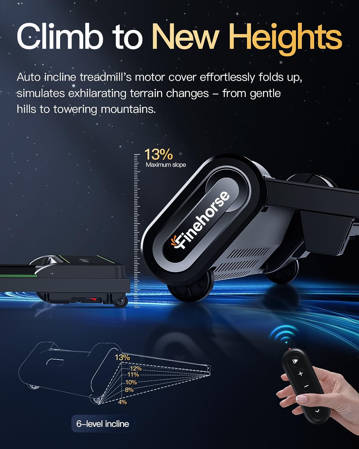 (Similar to) Akluer 13% 6-Level Walking Pad with Auto Incline - Treadmill with Auto Incline and Remote Control, 330Lbs Capacity Portable Compact Treadmill for Home Office, LED Display Dark Black