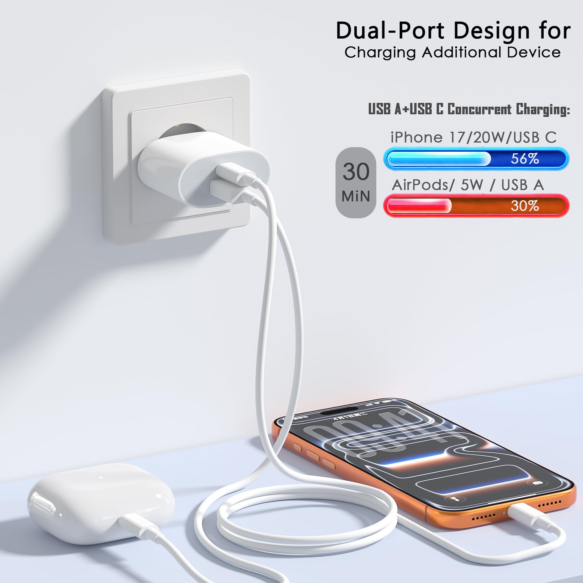 Szybka ładowarka do iPhone'a 17, 16, 15, 14, 13, 12, 11,2-portowa (QC), 25 W, wiele zasilaczy USB do iPhone'a 16 15 14 13 12 11 Pro/Pro Max / Plus, Mini X XS XR SE, iPad, Samsung Galaxy S25, S24 Ultra | 2 porty USB C zasilacz do iPhone'a 17/16/16 Pro/16 P