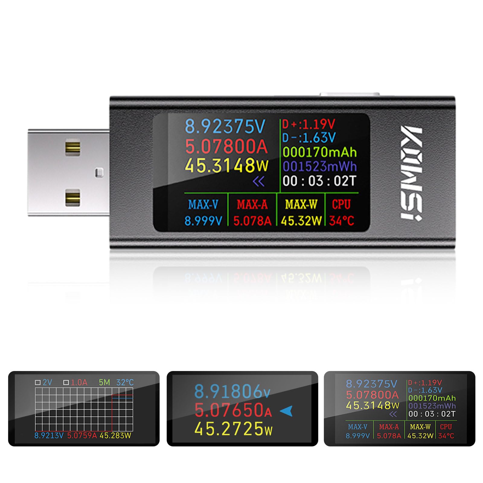 Diymore Misuratore di Corrente USB 360W,4–30V,0–12A,USB Tester di Tensione,USB Voltmetro Volt Amperometro,Misuratore di Corrente USB-A Tester di Potenza