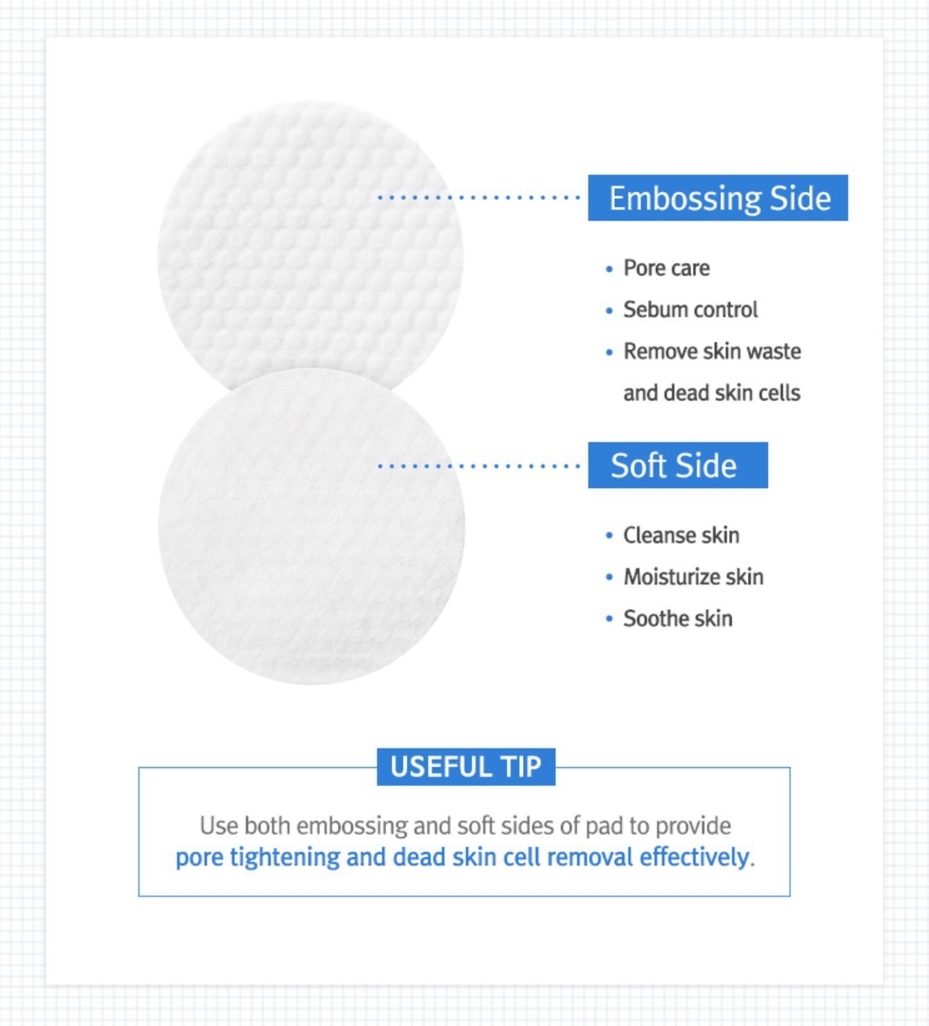 Amazon.co.jp: メディキューブ日本公式(medicube) ゼロ毛穴パッド