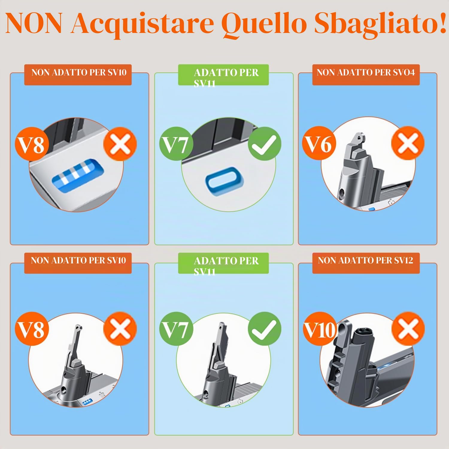 DTK Batteria per aspirapolvere per Dyson V7 SV11 Trigger Animal, Trigger+, Motorhead Pro, Fluffy, Mattress, Absolute, 21.6V 4500mAh batteria (Adatto solo per la batteria della serie V7)