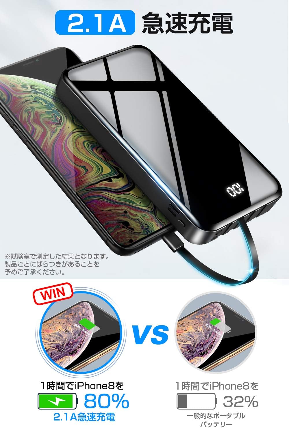 Amazon 400mah大容量 モバイルバッテリー 大容量 4種類ケーブル内蔵 2 1a急速充電 Type C スマホ充電器 タイプc対応 Lcd残量表示 懐中電灯 2個ledライト Pse認証済 持ち運び便利 災害 旅行 出張 停電対策 緊急用必携 防災グッズ Iphone Android対 Suria Amazon 400mah大容量 モバイルバッテリー 大容量 4種類ケーブル内蔵 2 1a急速充電 Type C スマホ充電器 タイプc対応 Lcd残量表示 懐中電灯 2個ledライト Pse認証済 持ち運び便利 災害 旅行 出張 停電対策 緊急用必携 防災グッズ Iphone Android対 Suria