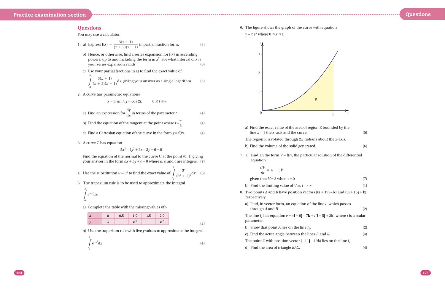 A Level Maths Core 4 (Collins Student Support Materials)