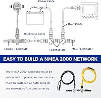 Vista 4 de Reemplazo para Garmin 010-11442-00 Kit de cables Nmea 2000 Kit de inicio con conectores en T