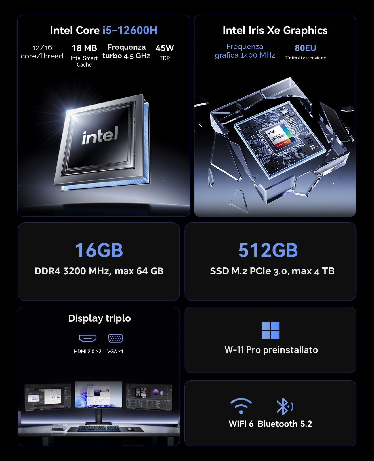 NiPoGi CK10 Mini PC Intel i5-12600H 16GB DDR4 512GB M.2 NVMe SSD 2xHDMI+VGA 4K Triplo Display WiFi 6 BT 5.2