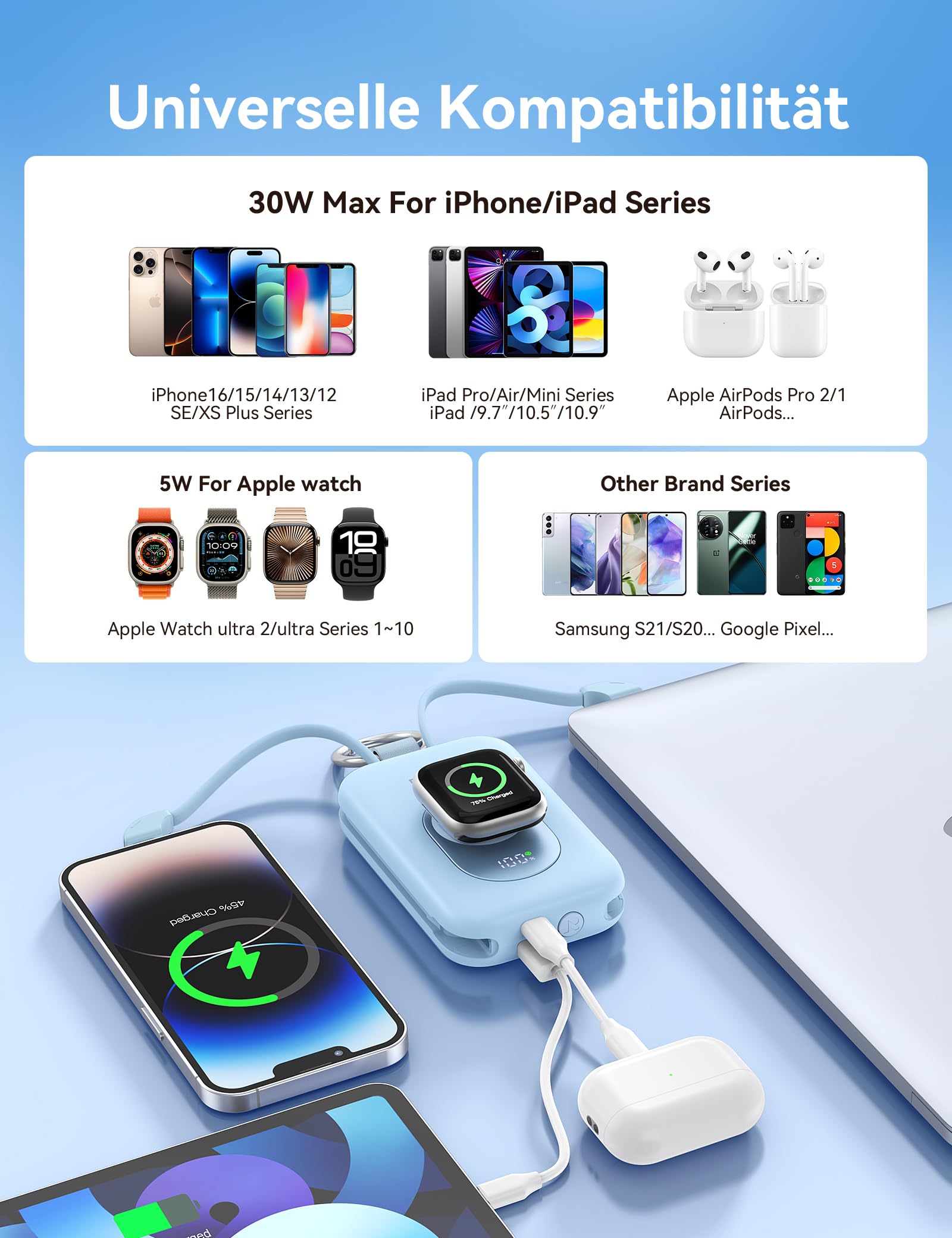 RORRY Powerbank,Power Bank 20000mAh 30W PD Schnellladen,Portable Charger mit 2 Integrierten Kabeln, Externer Handyakku mit Schlüsselanhänger, Reise-Essential für iPhone, Apple Watch, iPad, Grün