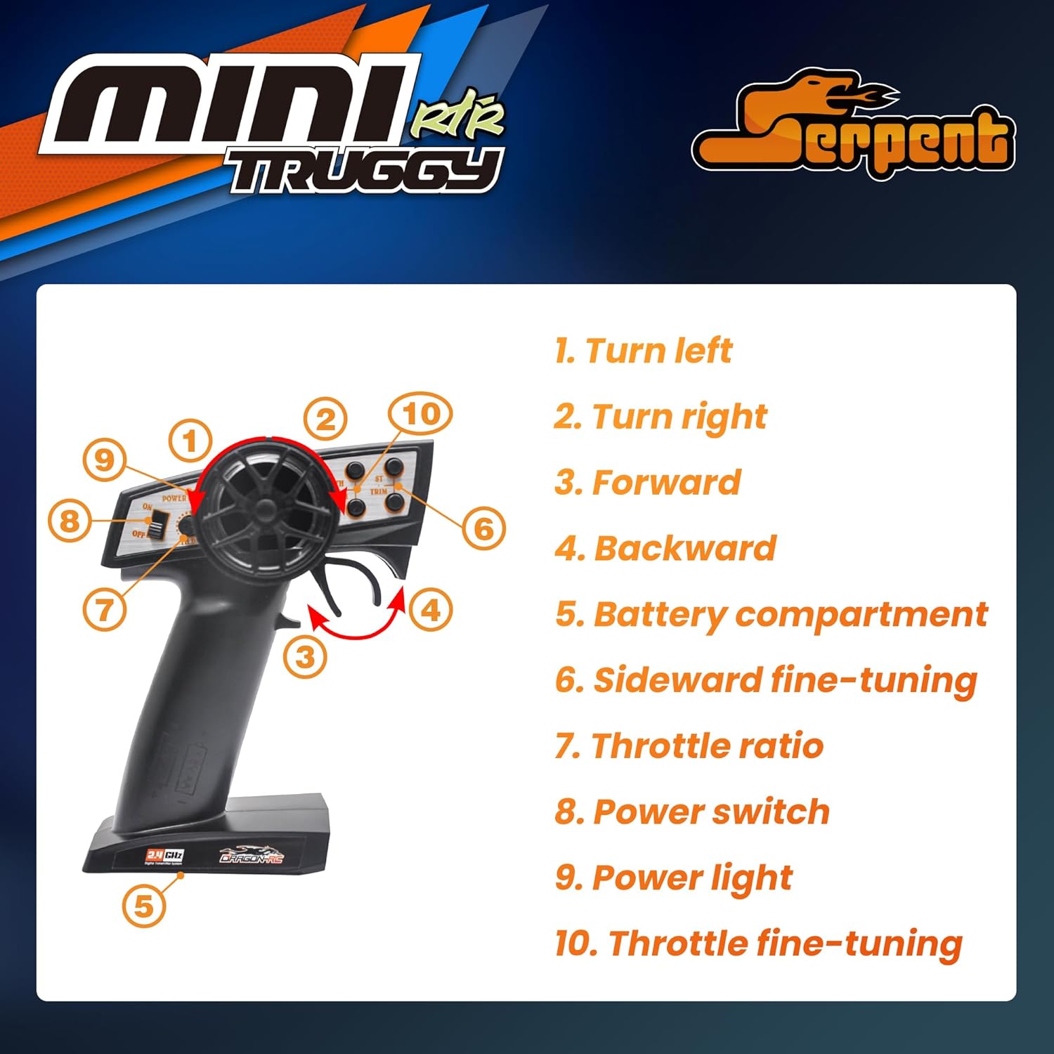 Serpent 1:24 Mini 2WD Truggy RTR, 1/24 Scale 2.4GHz Short Course Truck, All Terrain Off-Road Buggy RTR, High Performance with 1 Battery 1 USB Data Cable