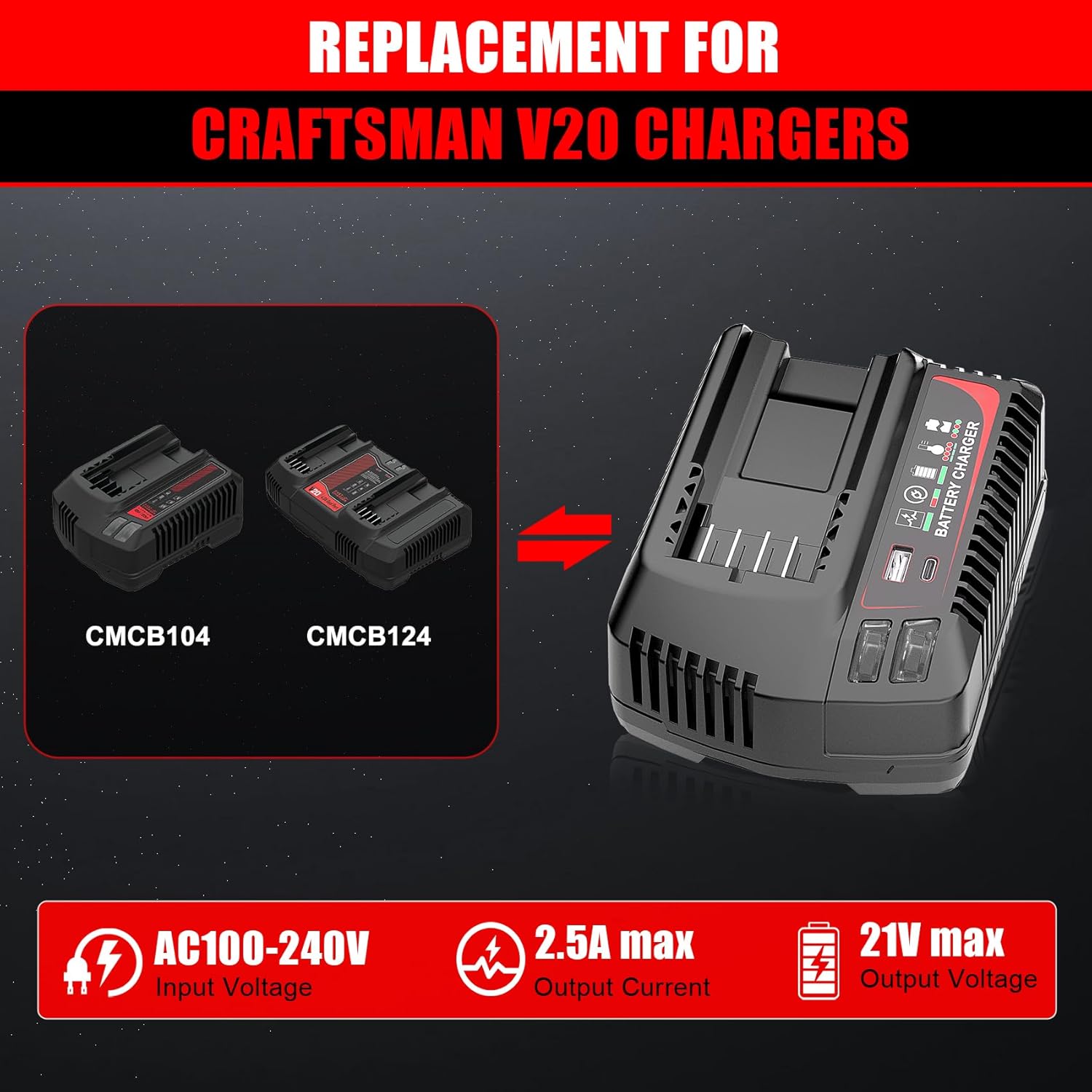 Charger compatibility with Craftsman V20 chargers CMCB104 and CMCB124