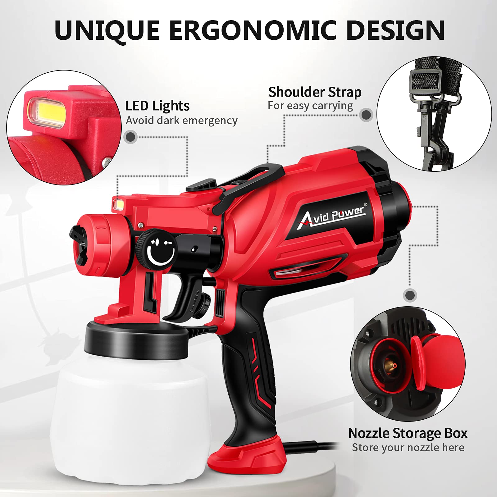 AVID POWER Paint Sprayer, 700W Spray Paint Gun, HVLP Electric Spray Gun with 1200ml Container