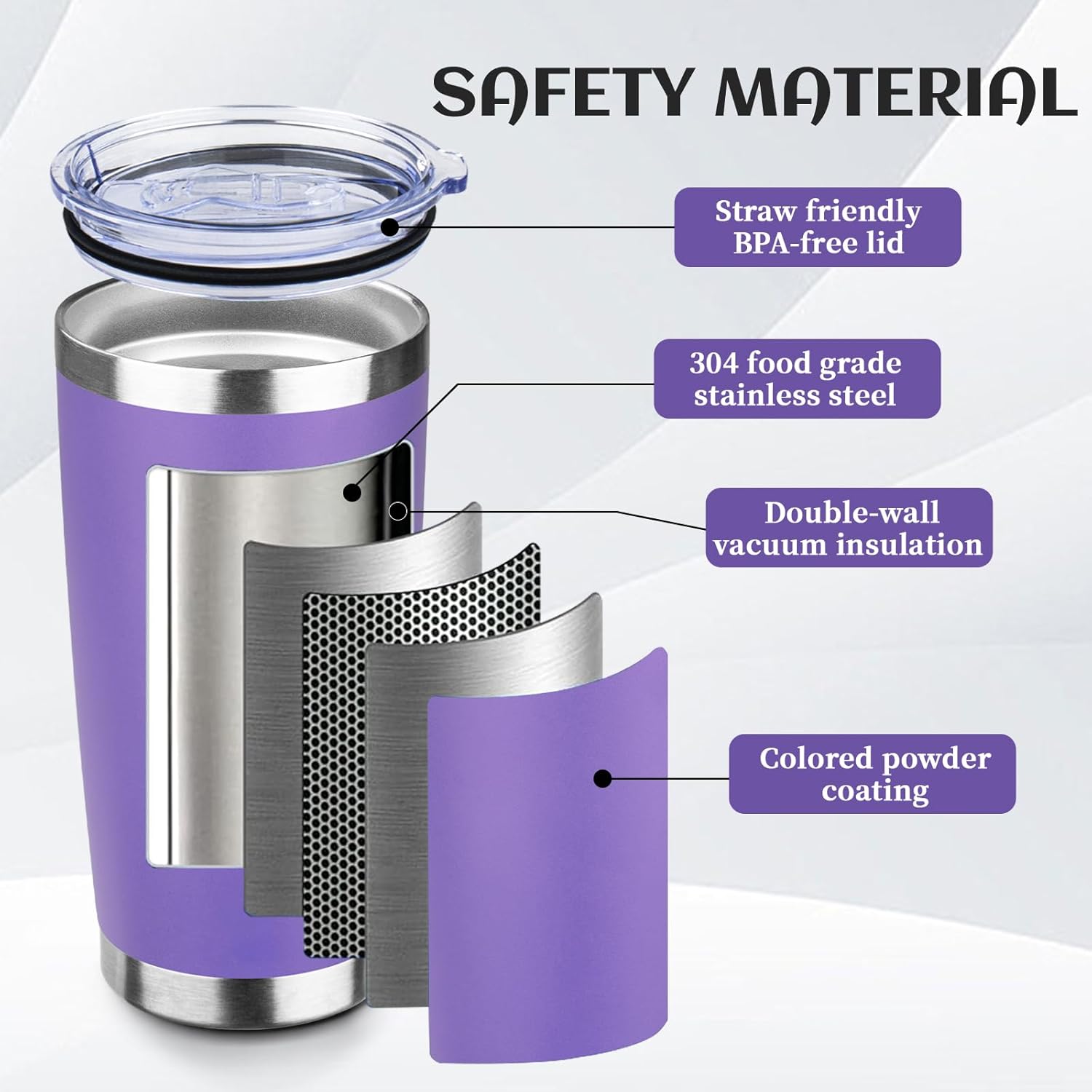 20oz Tumbler Bulk with Lid and Straw, Stainless Steel Double Wall Vacuum Insulated Travel Mug, Powder Coated Coffee Cups for Hot and Cold Drinks,Funny Gifts for Women Men(Purple,1) - Image 4