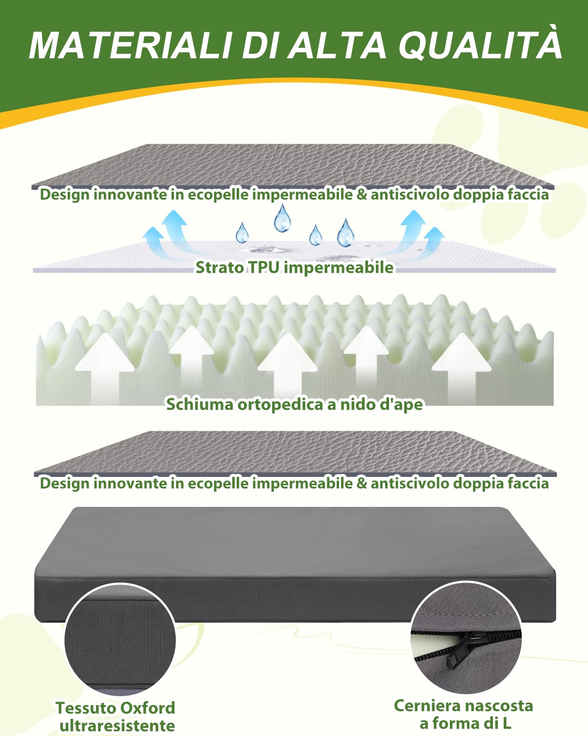 Favodormir Impermeabile Cuccia Cane Interno ed Esterno,Ortopedica Cuscino Cane in Ecopelle,Sfoderabile e Lavabile,Materassino per Cani Taglia Grande e Media, Letto per Cani,Grigio,88x55x7cm