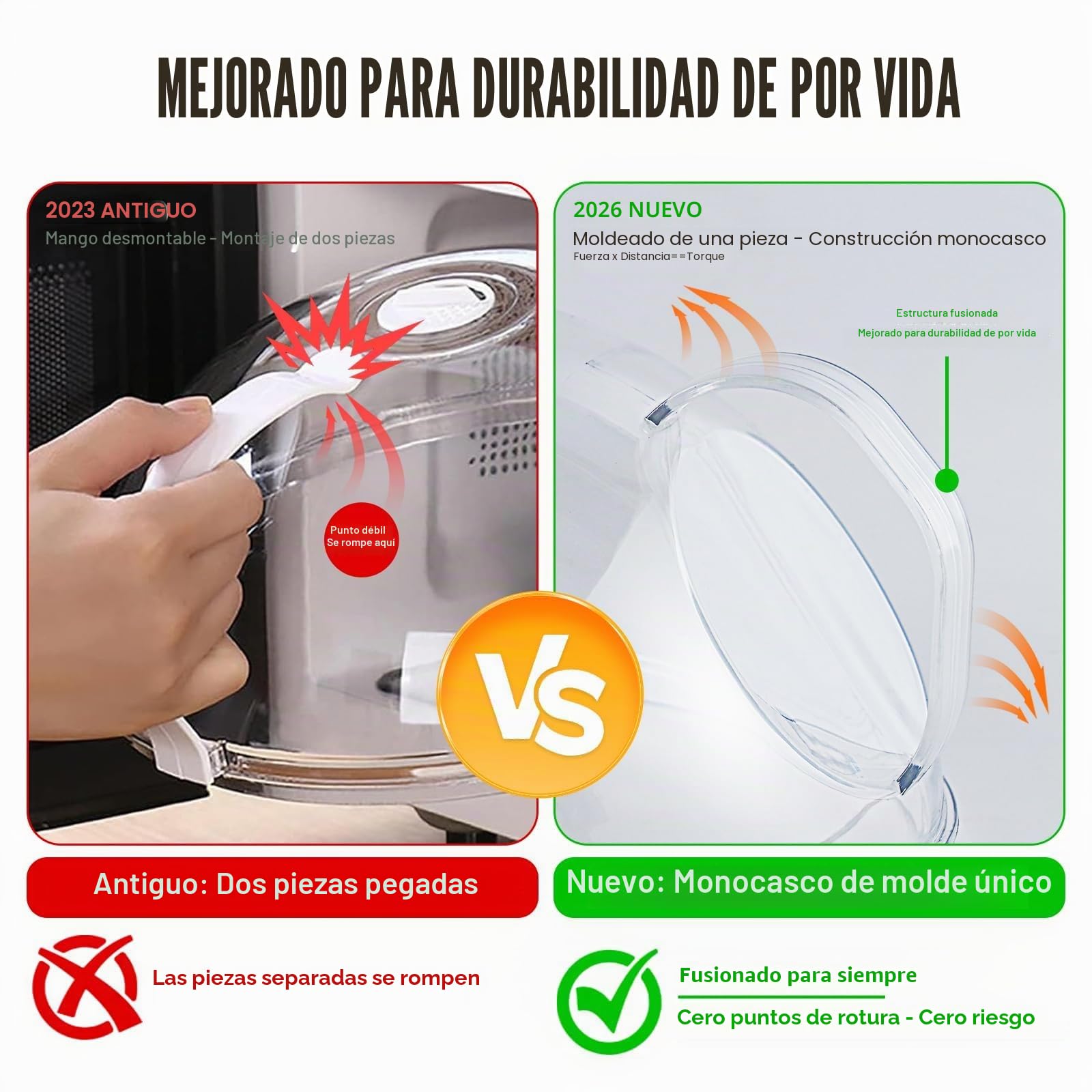 Cubierta de salpicaduras de microondas para alimentos, tapa transparente de protección contra salpicaduras de microondas con asa, cubierta de plato para servir para el hogar, cocina, esencial
