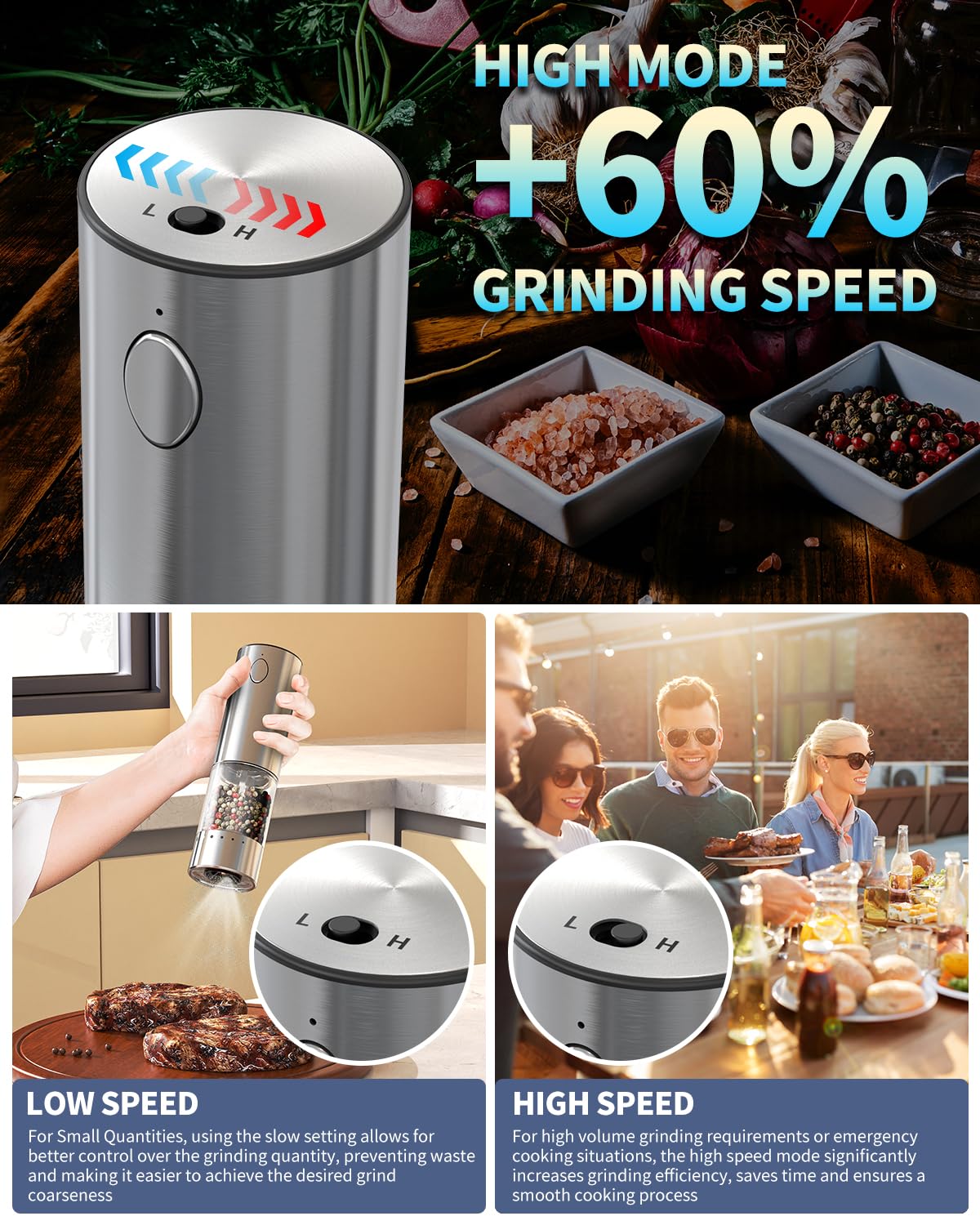 CIRCLE JOY Juego de Molinillos de Sal y Pimienta Recargables con Base de Carga, 2 Velocidades de Molienda Variables, Ajuste Externo, Capacidad de 95ml y Luz LED Blanca, Plata