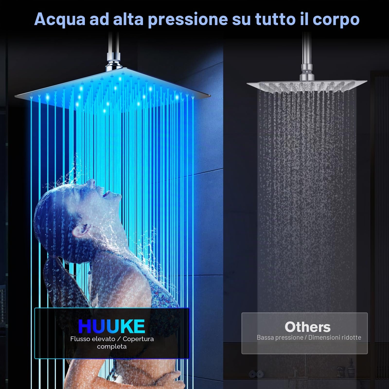 Soffione doccia a pioggia, soffione doccia a LED ad alta pressione da 25,4 cm, anti-intasamento, soffione fisso a pioggia con temperatura controllata che cambia colore, giunto a sfera in ottone