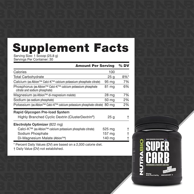 NutraBio Super Carb - Cluster Dextrin