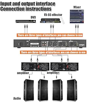 Eq　Jiminy craft language　ill his clover 31 Bands Graphic Equalizer, Audio Digital Equalizador De